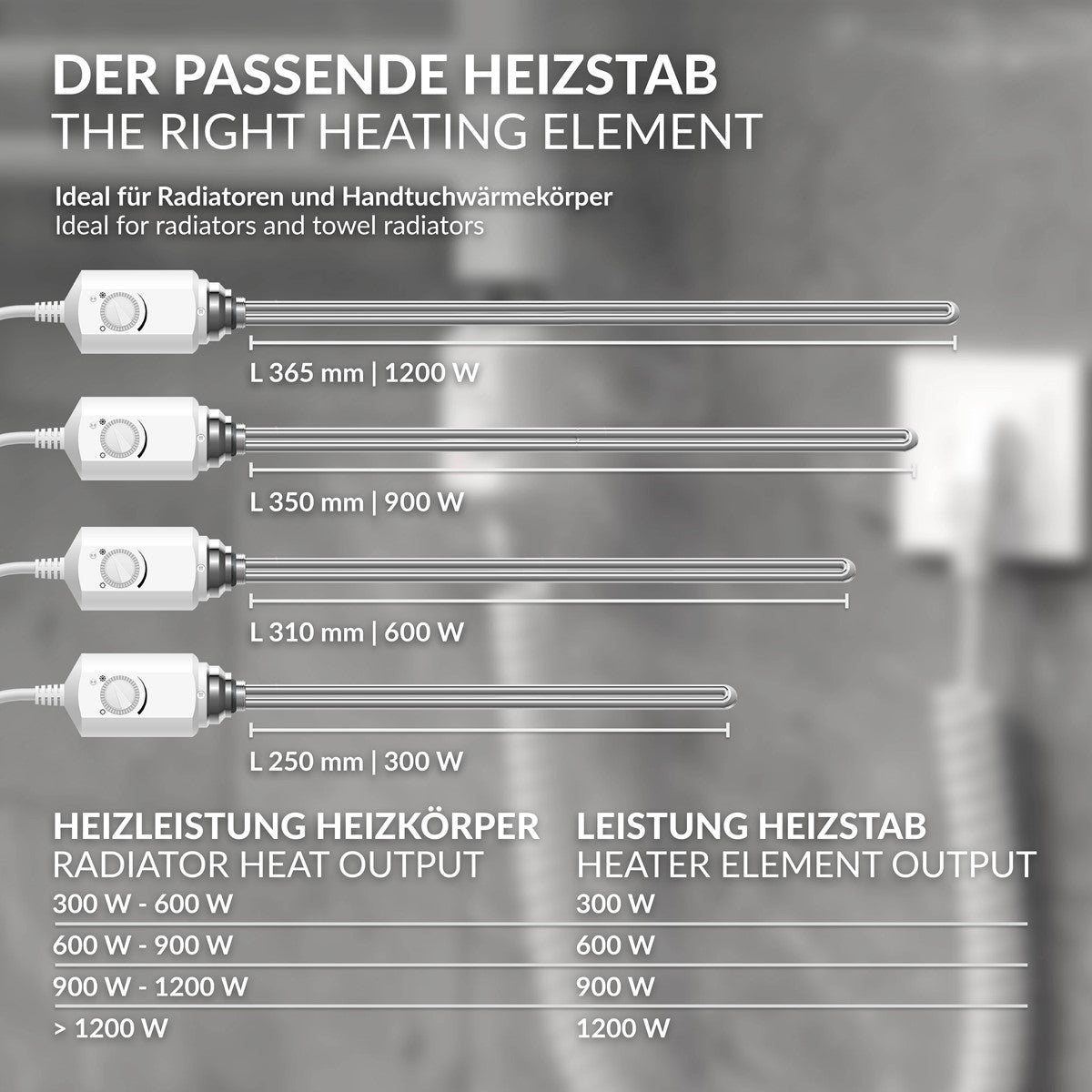 ECD Germany Heizungen résistance radiateur 900W blanc thermostat
