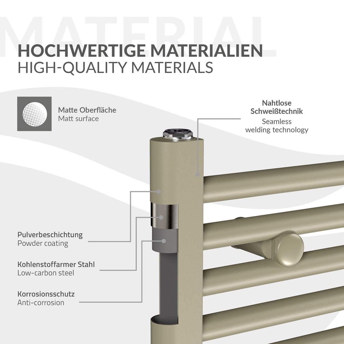 ECD Germany Sahara radiateur sèche-serviettes beige 600x1500 600W