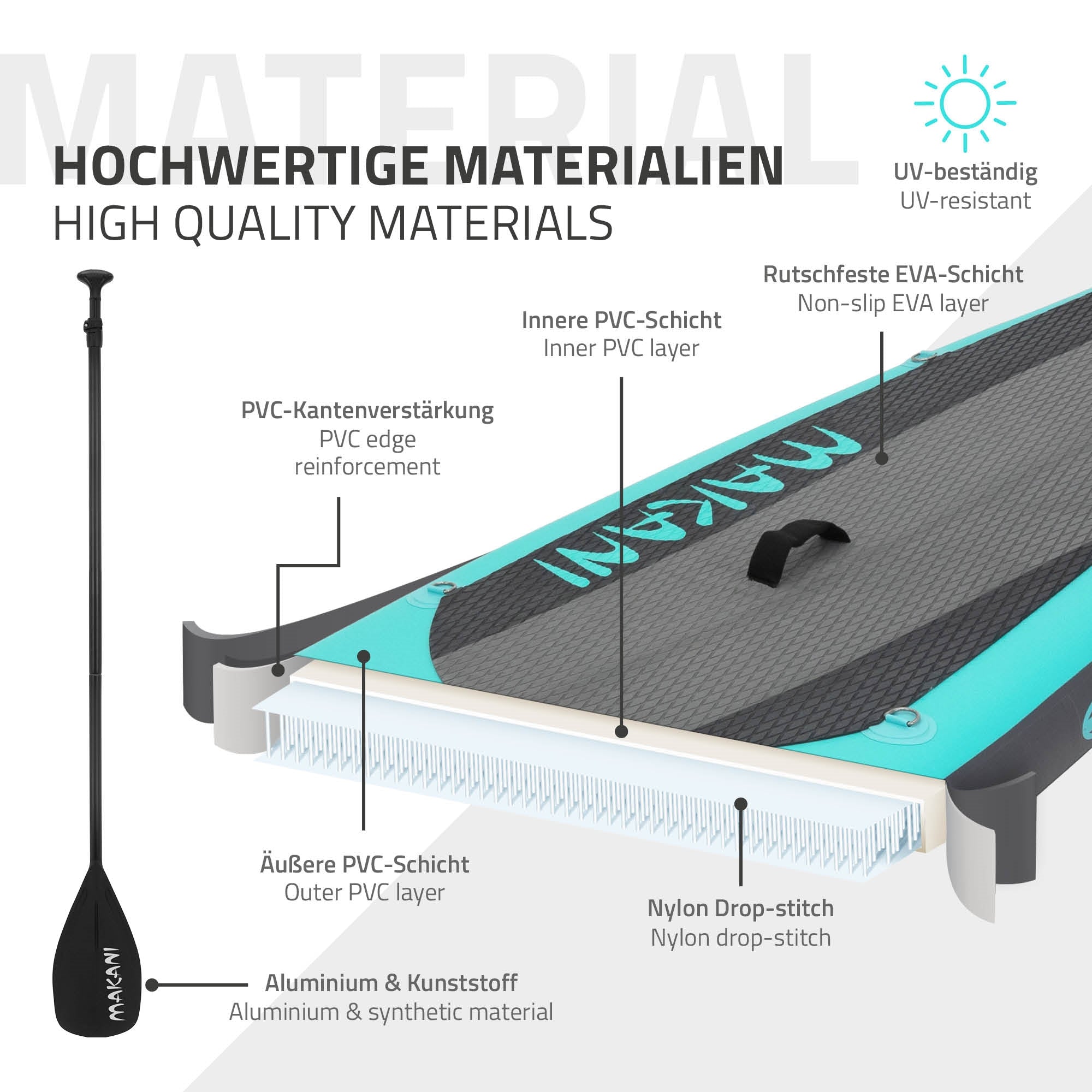 ECD Germany Makani 320 paddle gonflable turquoise 320x80x15