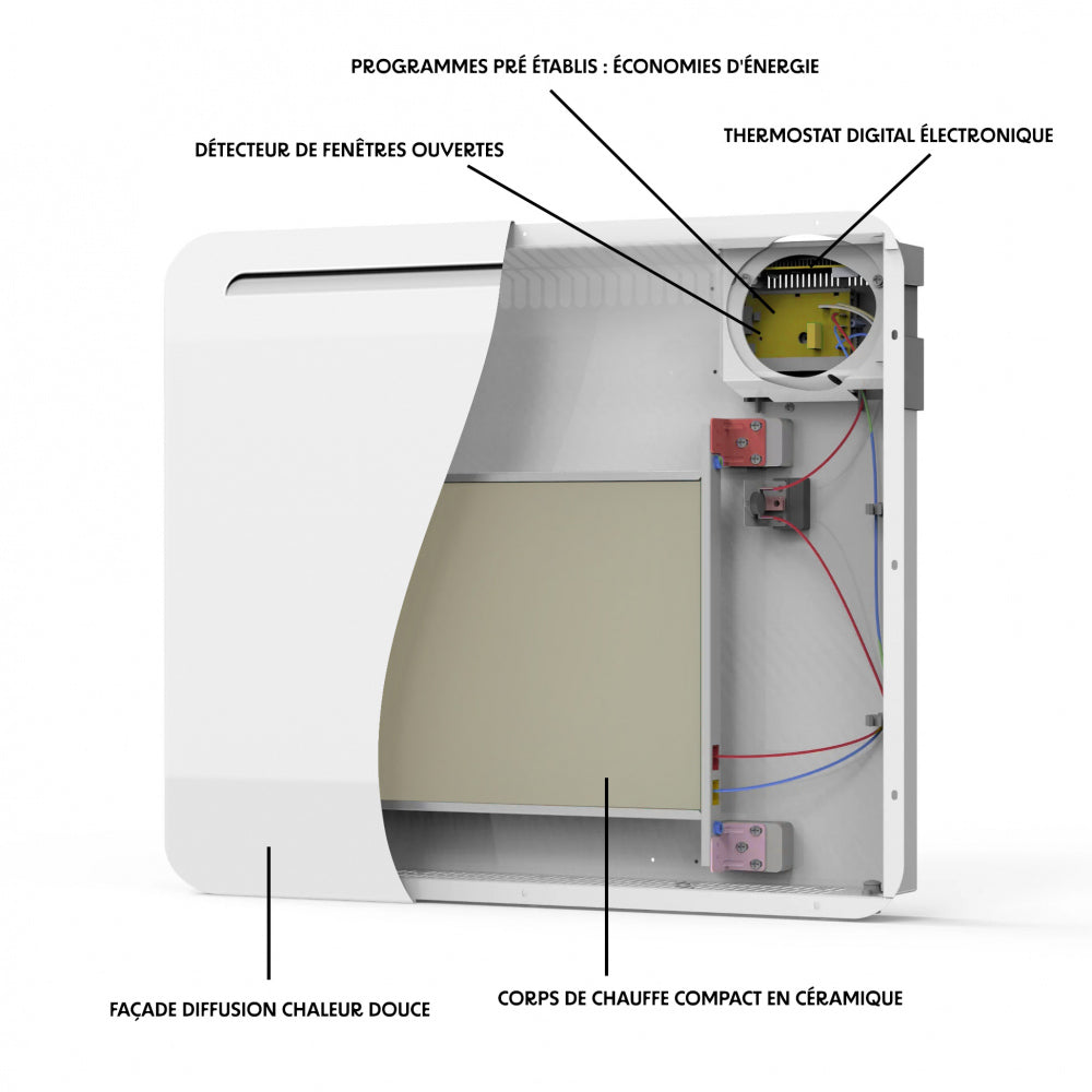 Red Deco Roswell radiateur électrique 1000W céramique blanc