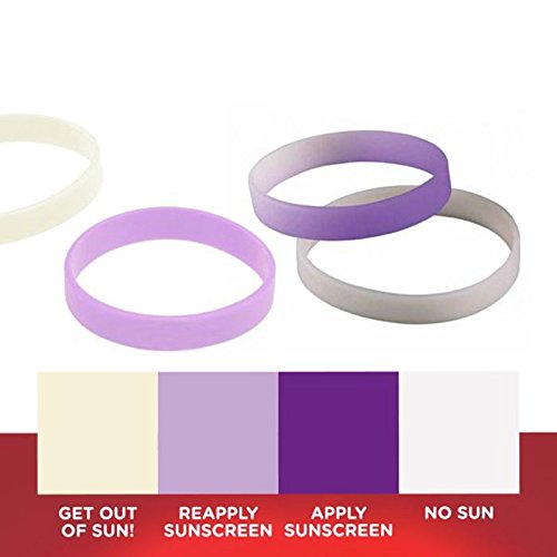 Shop-Story Bracelet indicateur UV silicone couleur