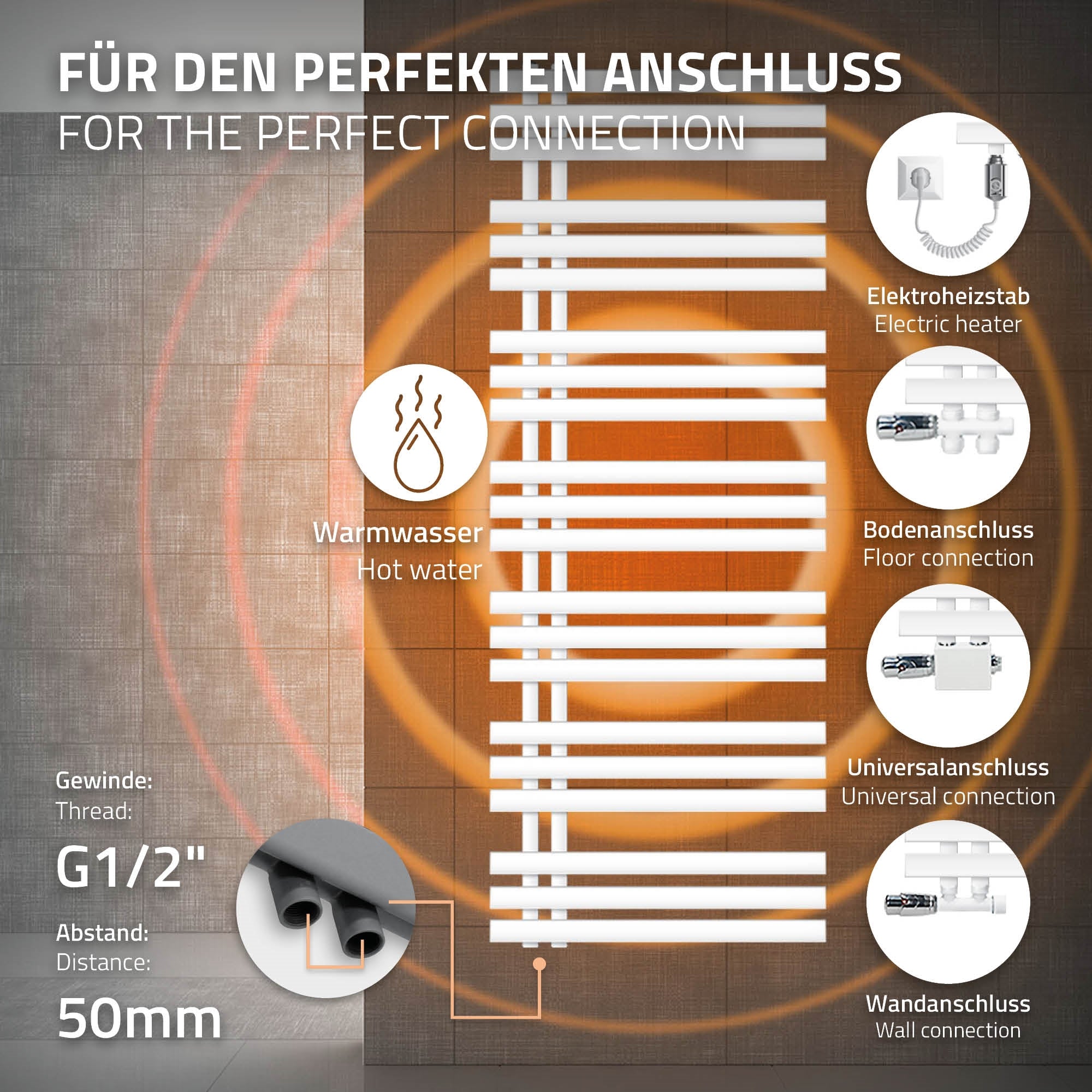 ECD Germany Iron EM sèche-serviettes 600x1600 blanc 900W