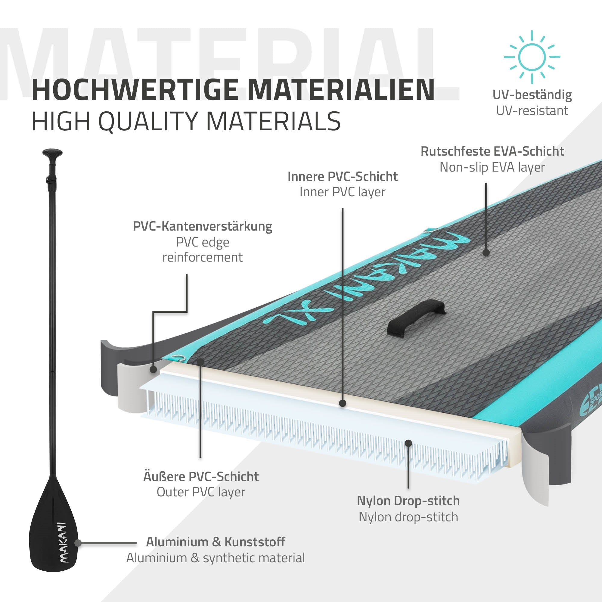 ECD Germany Makani XL paddle gonflable bleu 380 cm