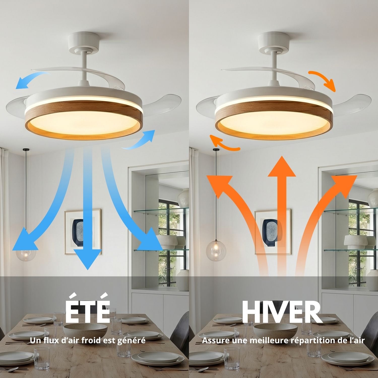 Red Deco Calysa ventilateur plafond 106cm blanc bois