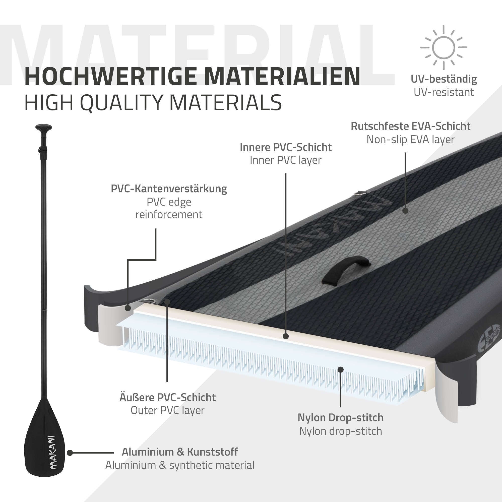ECD Germany Makani stand up paddle gonflable noir 320 cm + pompe