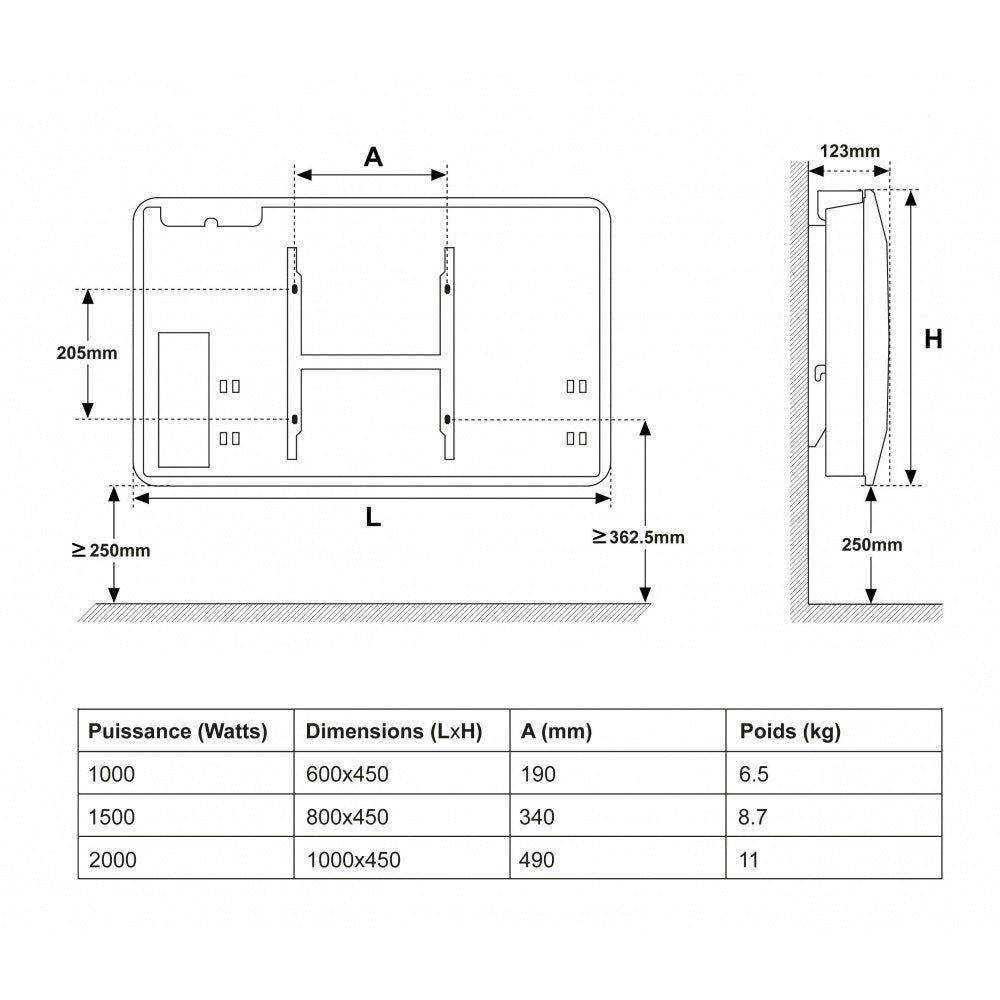 Red Deco Roswell radiateur céramique 2000W blanc 20 m²