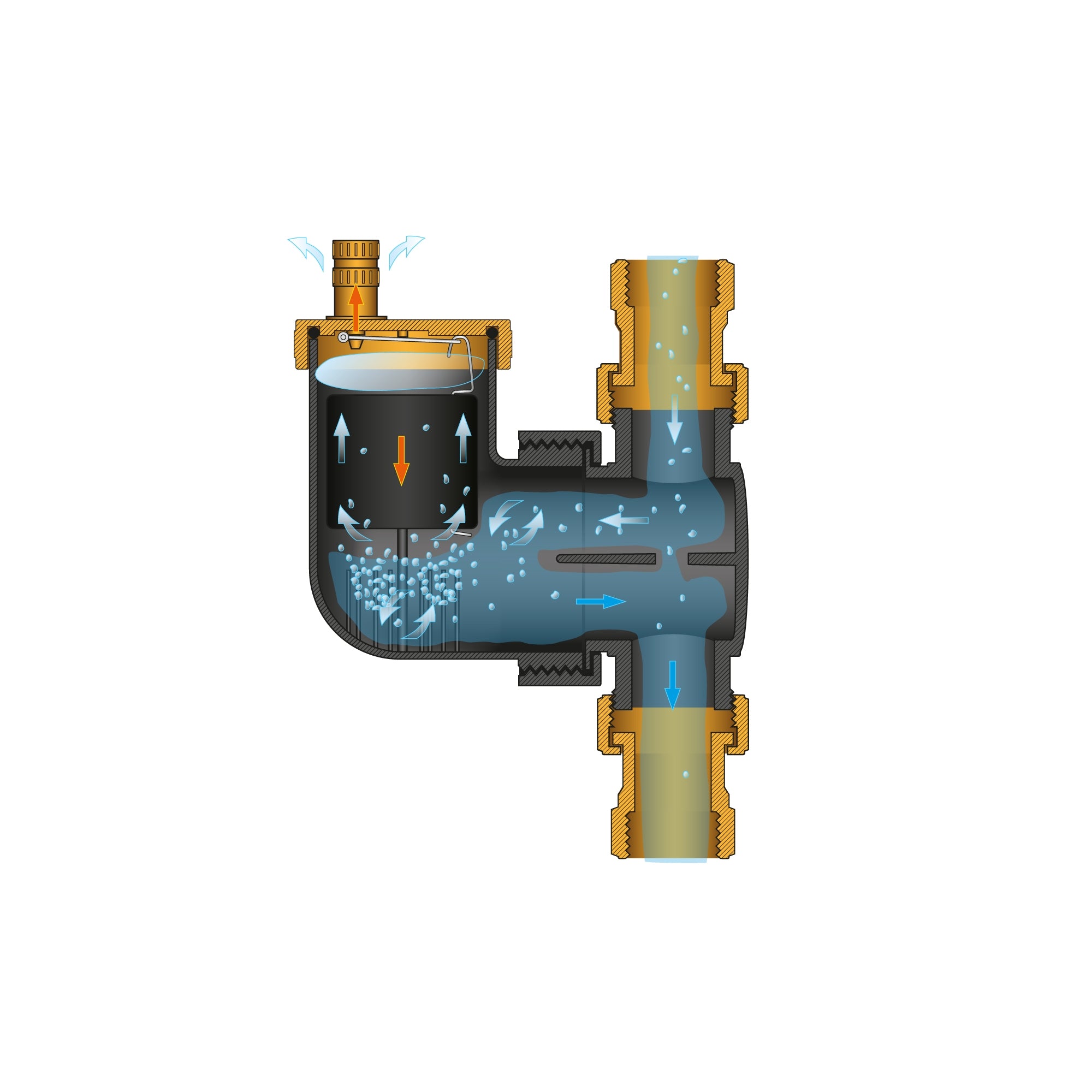 ECD Germany LuxeBath séparateur d'air chauffage auto