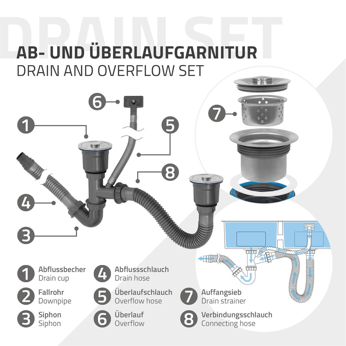 ECD Germany Sanitär Double Évier Inox Argent 2 Bacs