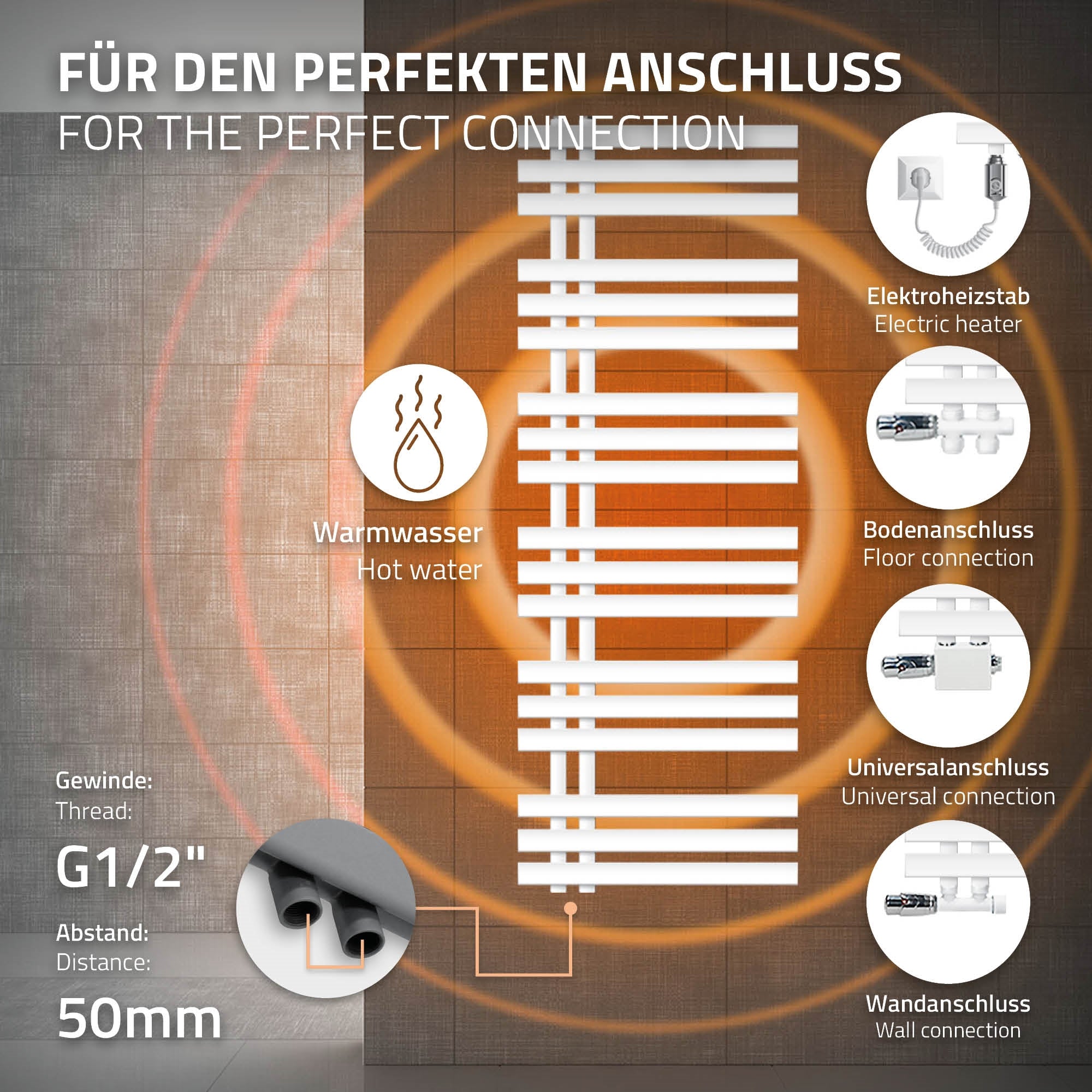 Iron EM radiateur salle de bain blanc 500x1400 mm 900W