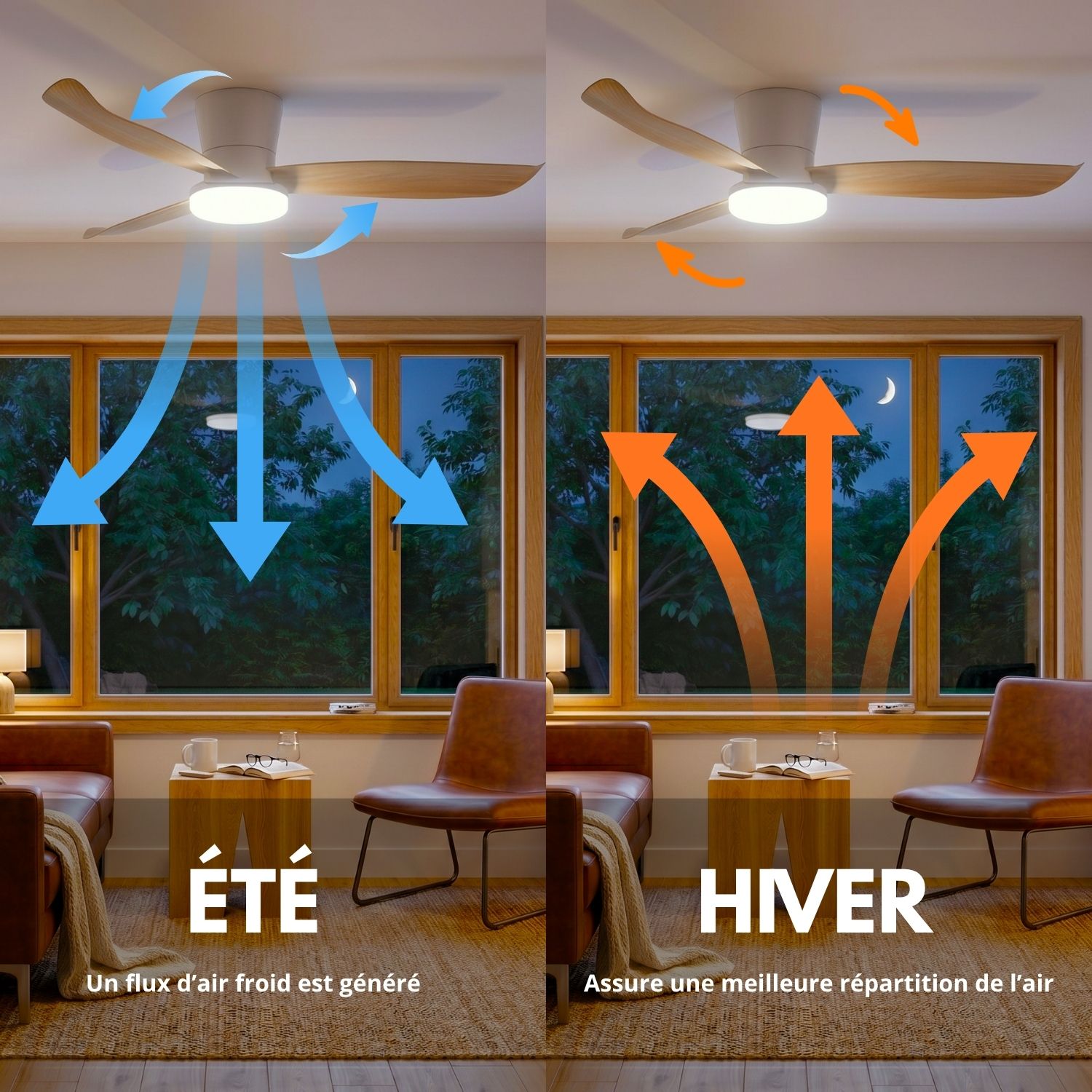 Boreal ventilateur plafond 107cm LED 2100lm blanc bois télécommande
