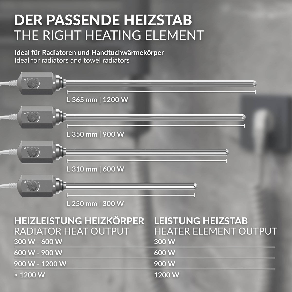 ECD Germany Heizungen résistance sèche-serviettes 1200W graphite thermostat