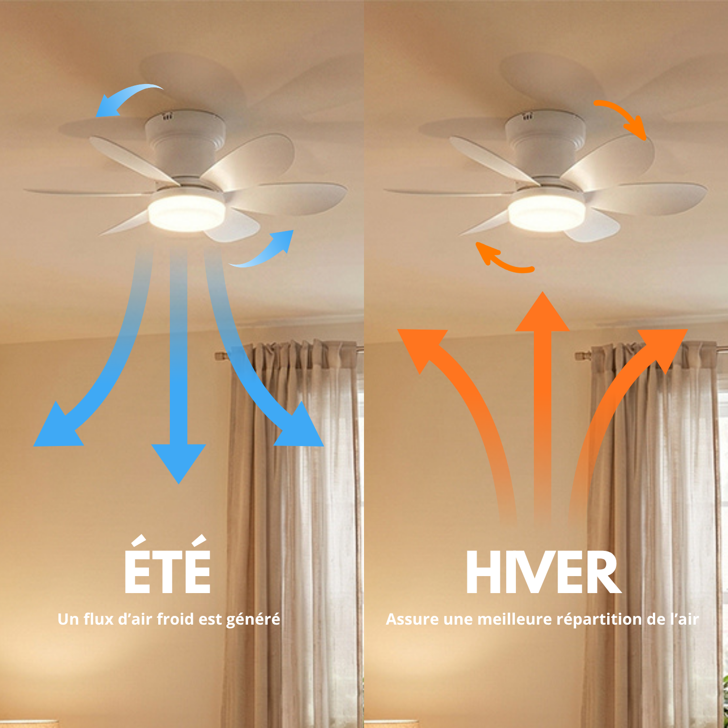 Red Deco Mistral ventilateur plafond LED blanc 52cm