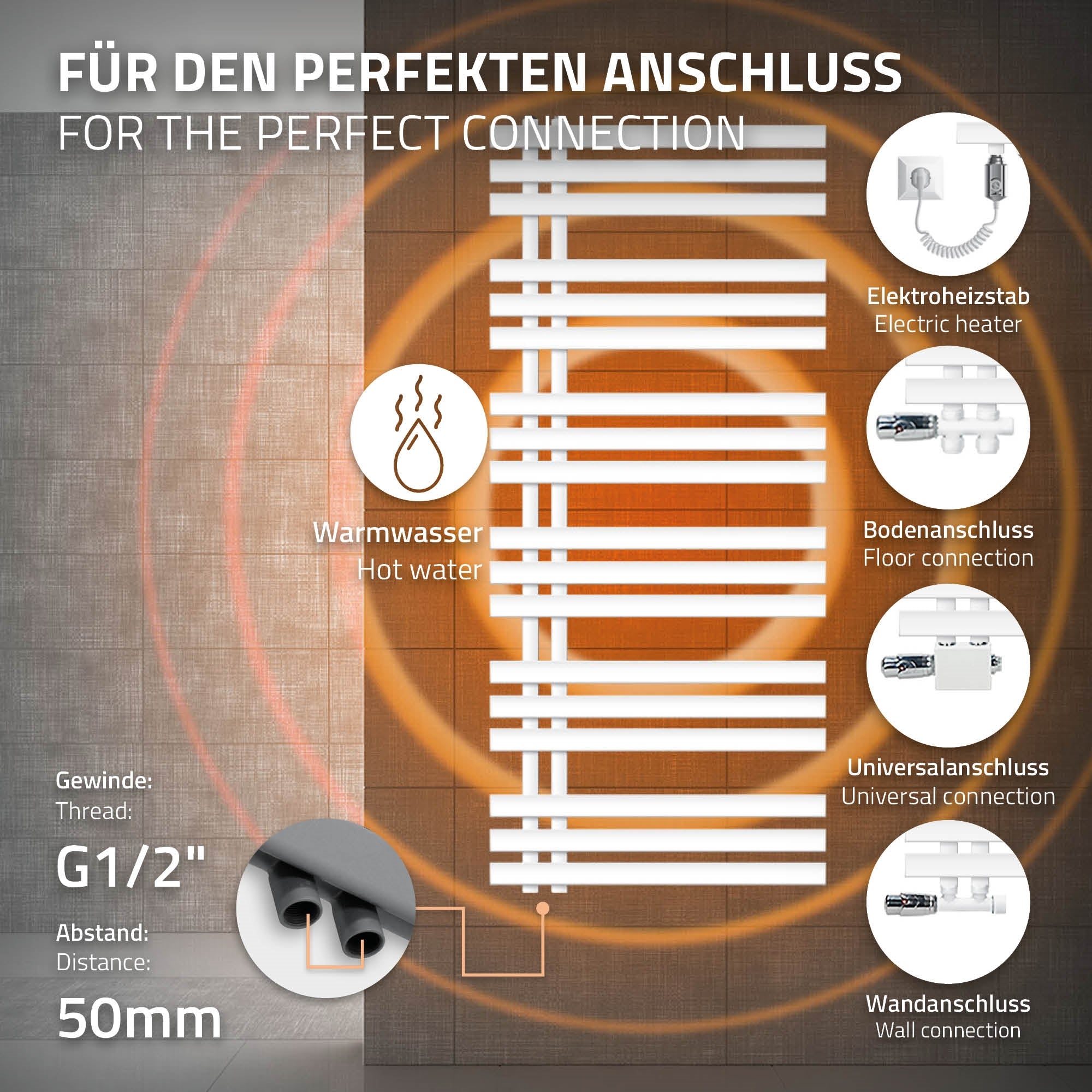 ECD Germany Heizungen Iron EM radiateur blanc 1200W 600x1400