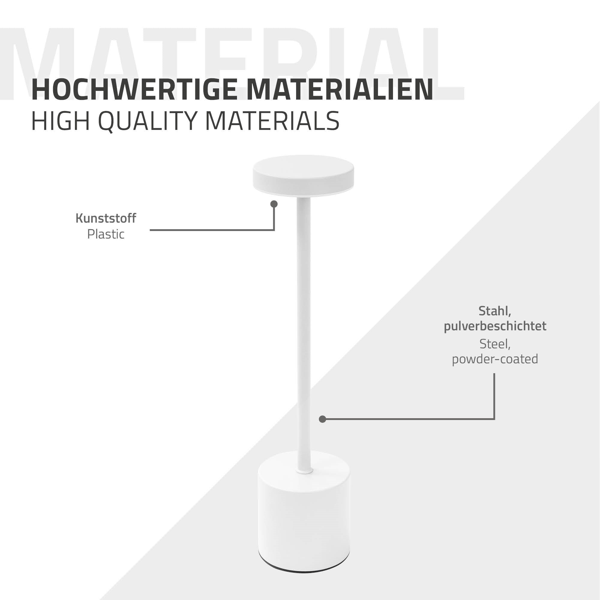 ECD Germany Haus & Wohnen Lampe LED blanche tactile USB-C