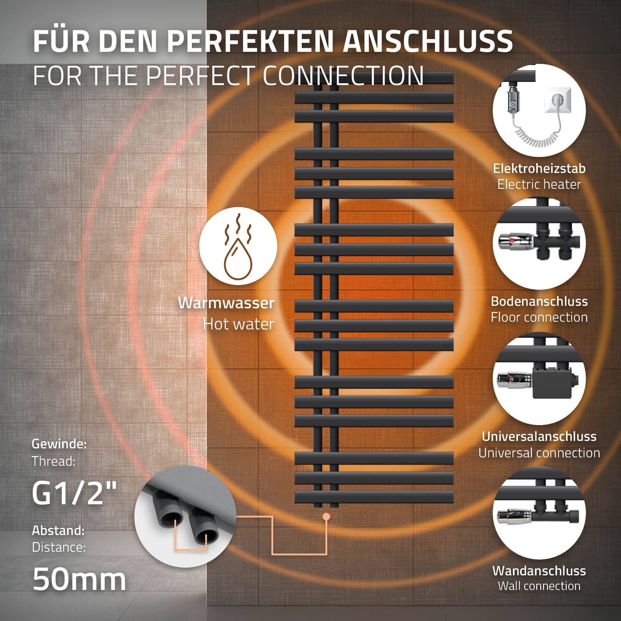 ECD Germany Heizungen Radiateur Iron EM Anthracite 900W 500x1400