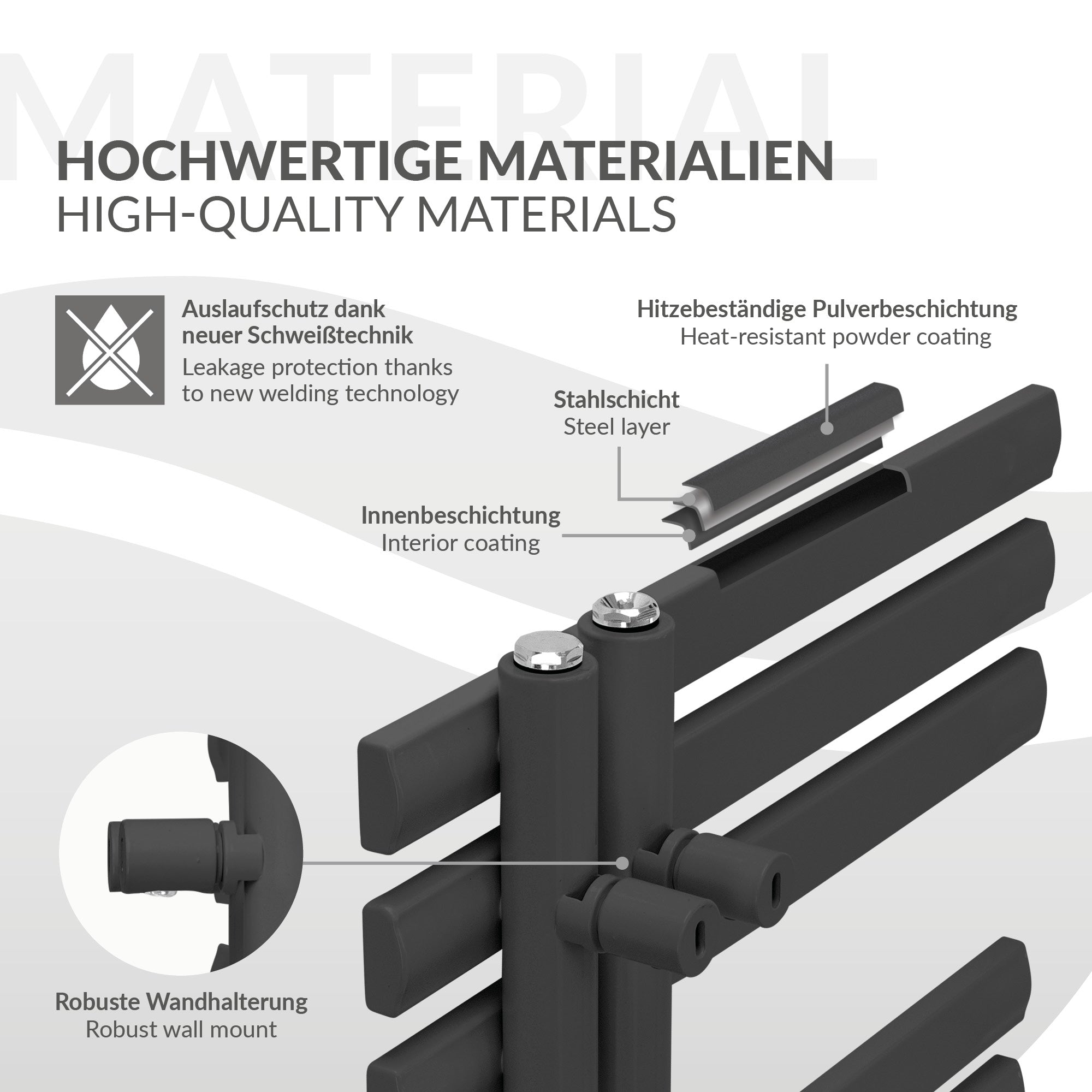 ECD Germany Heizungen Radiateur 500x1200 Anthracite Eau