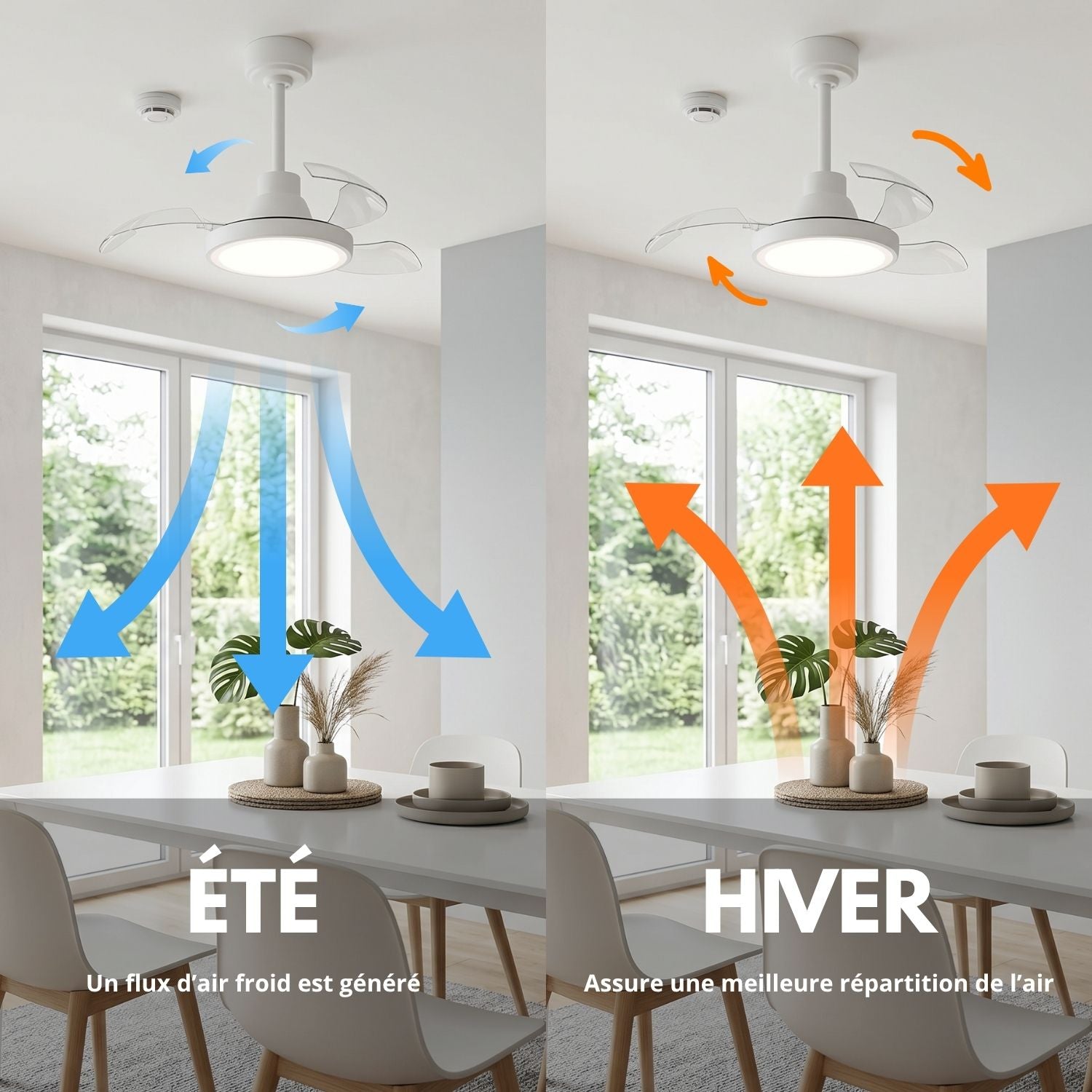 Red Deco Brysea 63cm ventilateur plafond LED 2100lm blanc