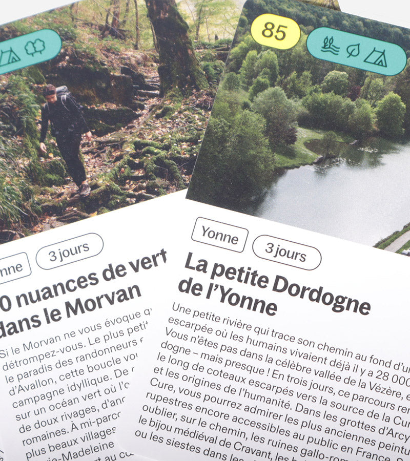 L'avant gardiste Recto Verso 100 randonnées Ile-de-France livre