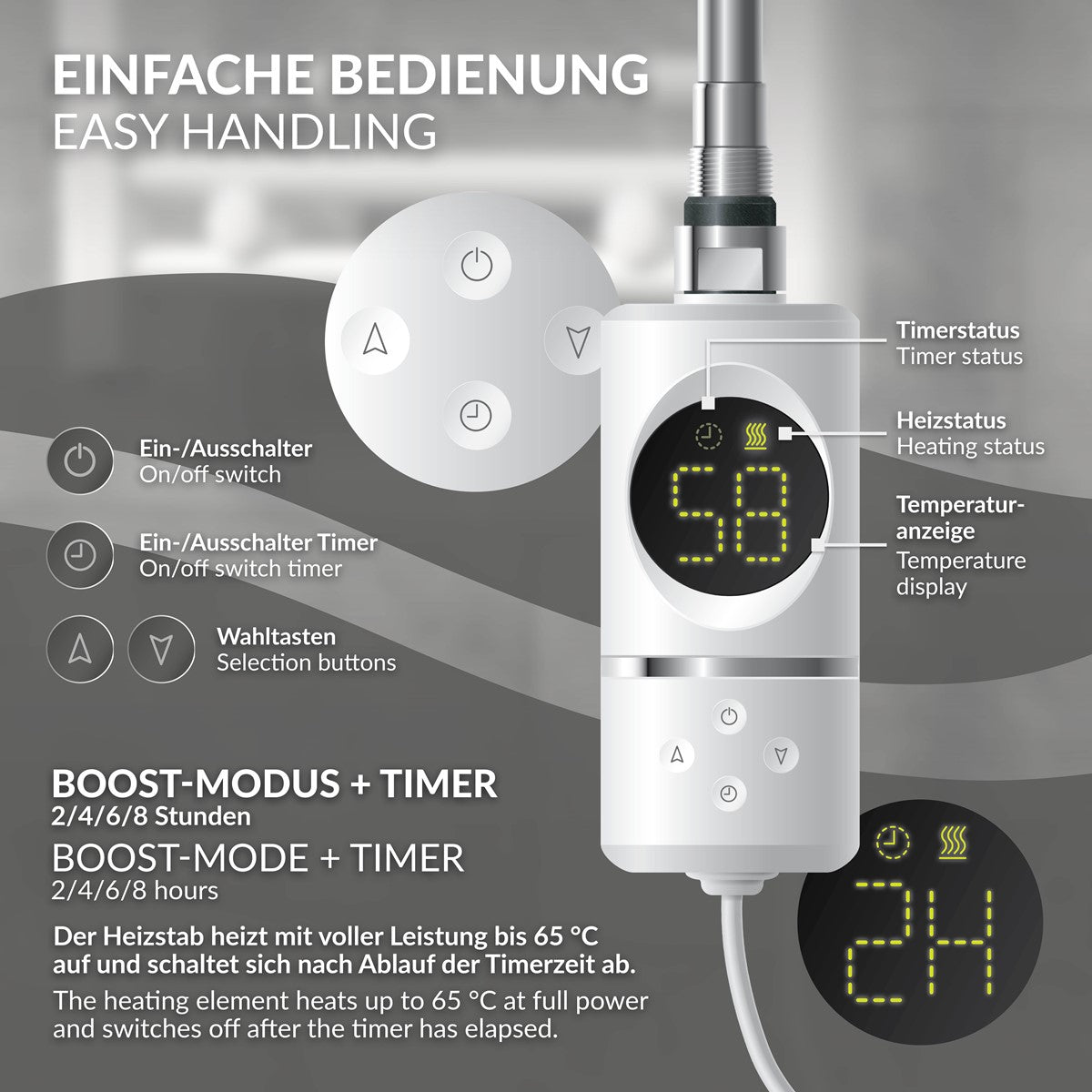ECD Germany LuxeBath sèche-serviettes 300W 400x800 blanc