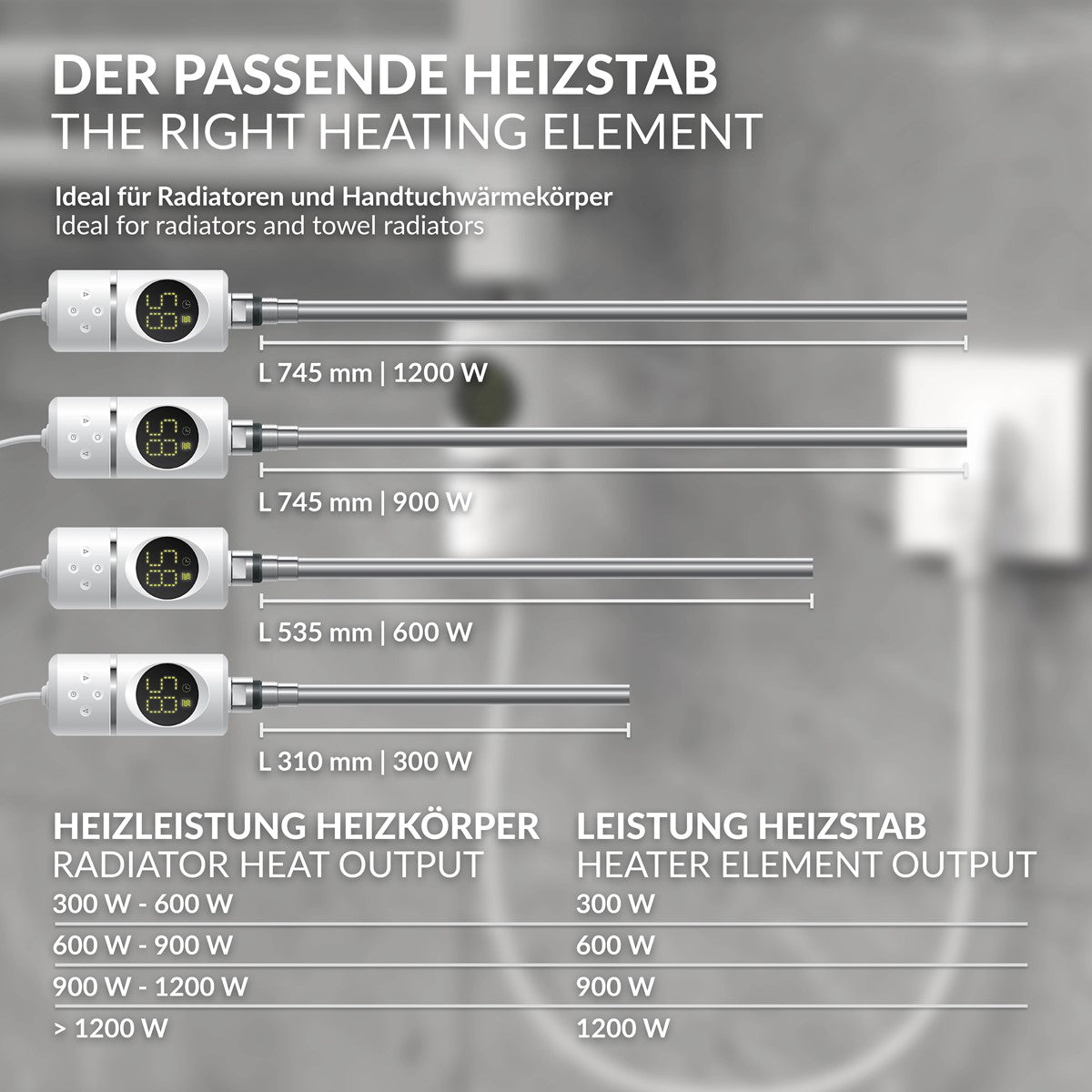 ECD Germany Heizungen Thermoplongeur 1200W blanc thermostat LCD