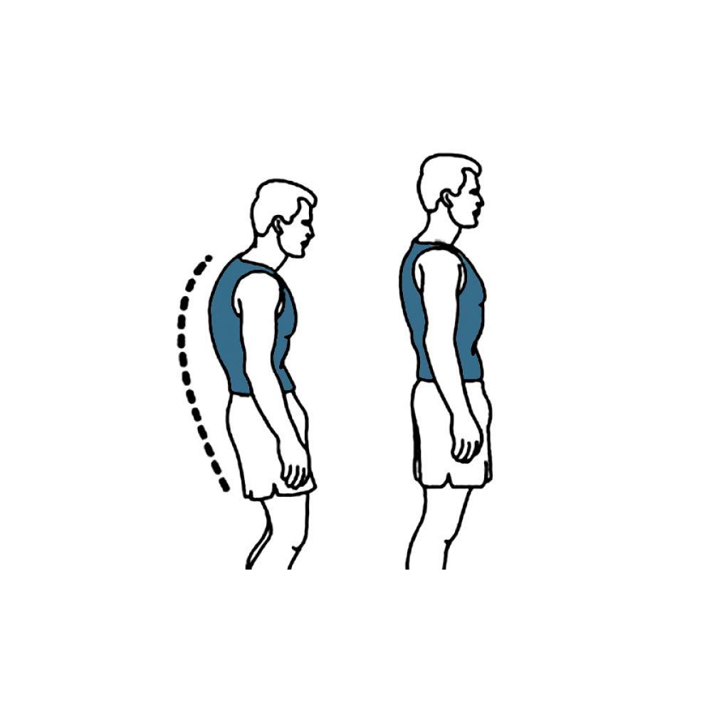 Shop-Story Bien-être Correcteur posture magnétique taille unique