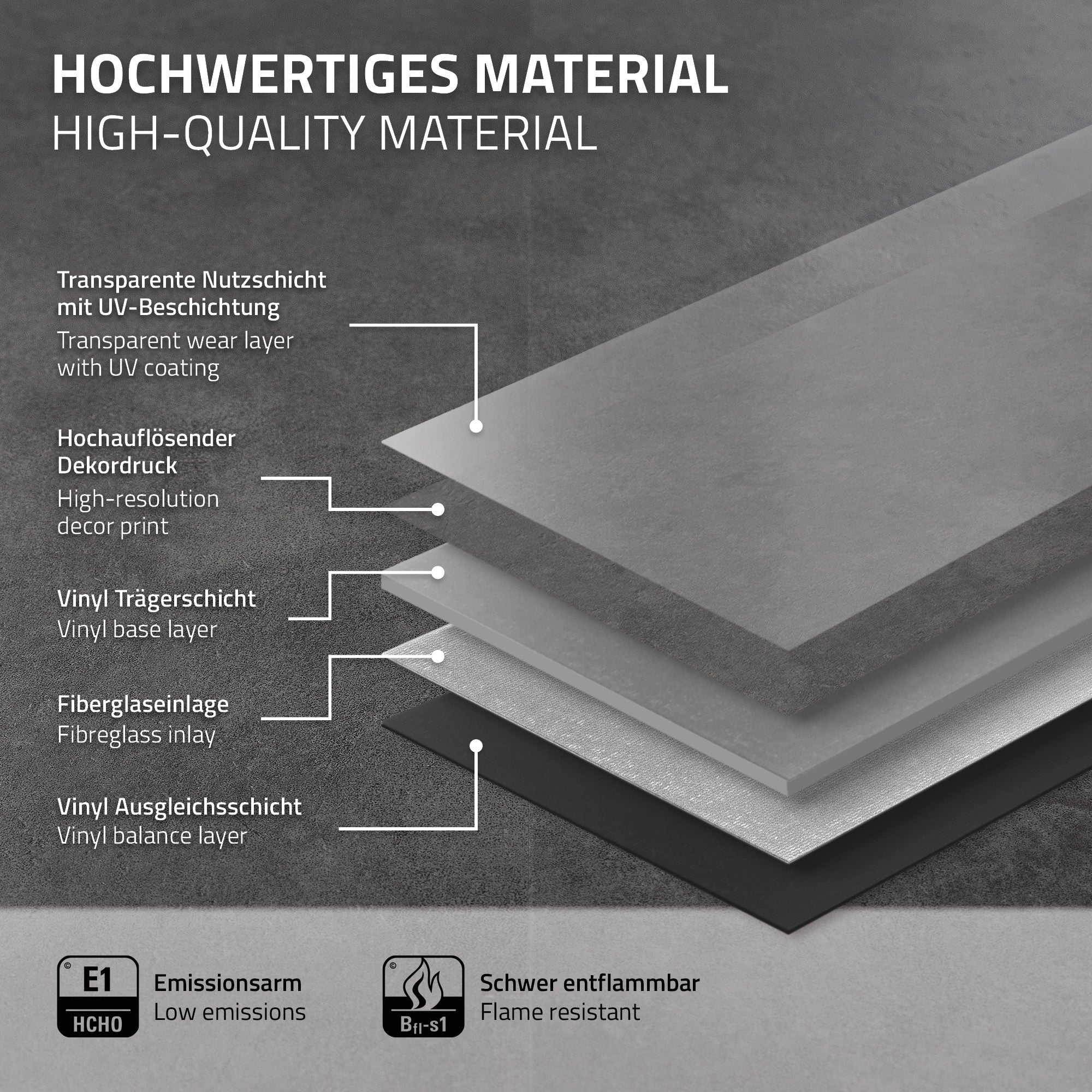 ECD Germany Bauen Renovieren sol vinyle clic ciment sombre 9,3m²