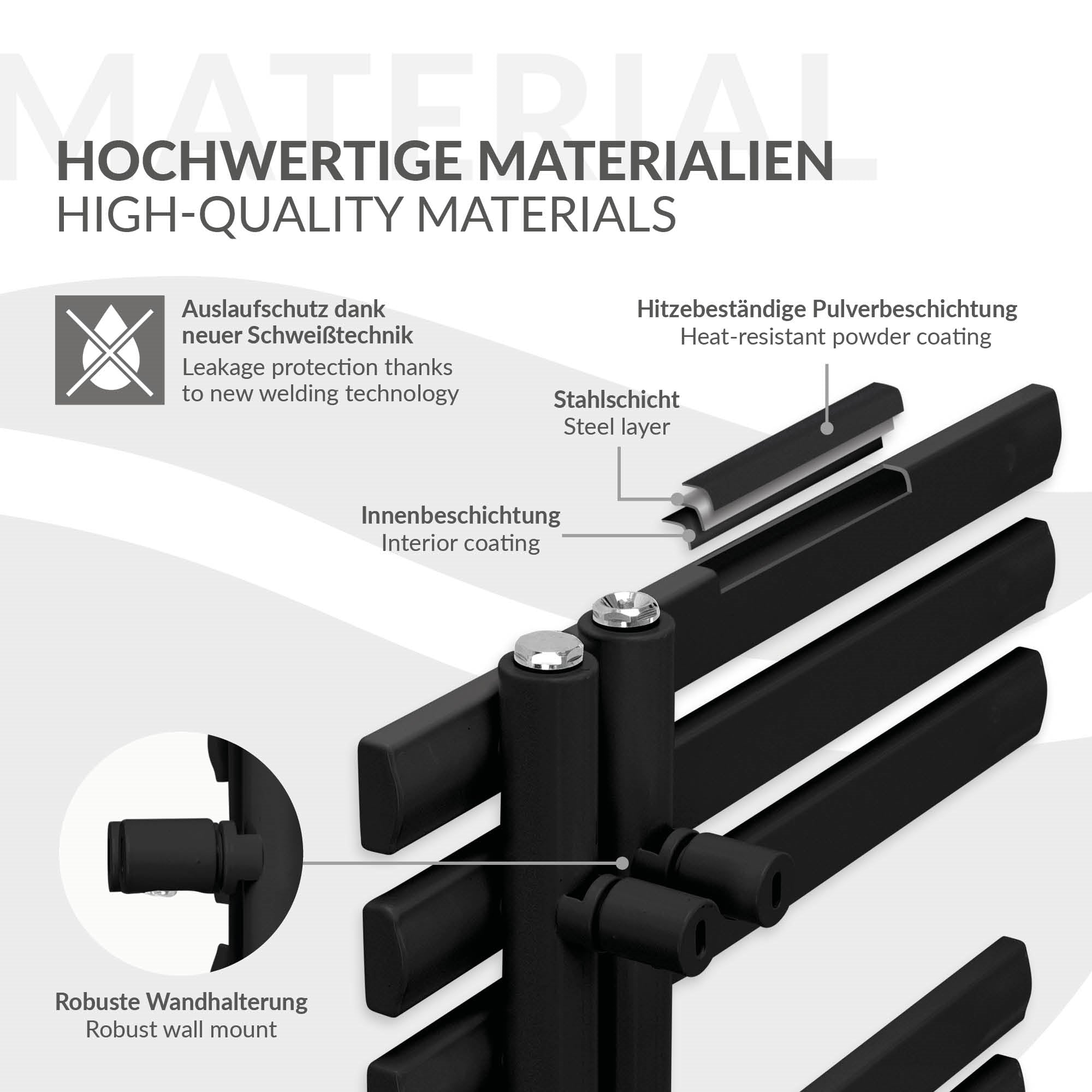 LuxeBath Iron EM 500x1400 sèche-serviettes noir mat