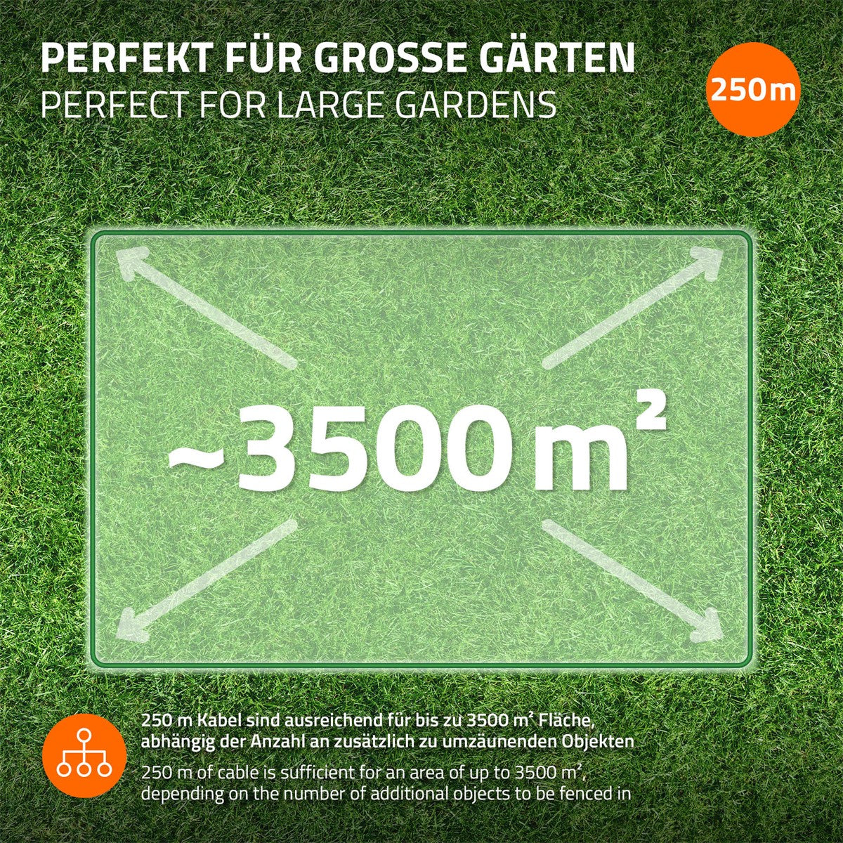 ECD Germany câble robot tondeuse 250 m périphérique jardin