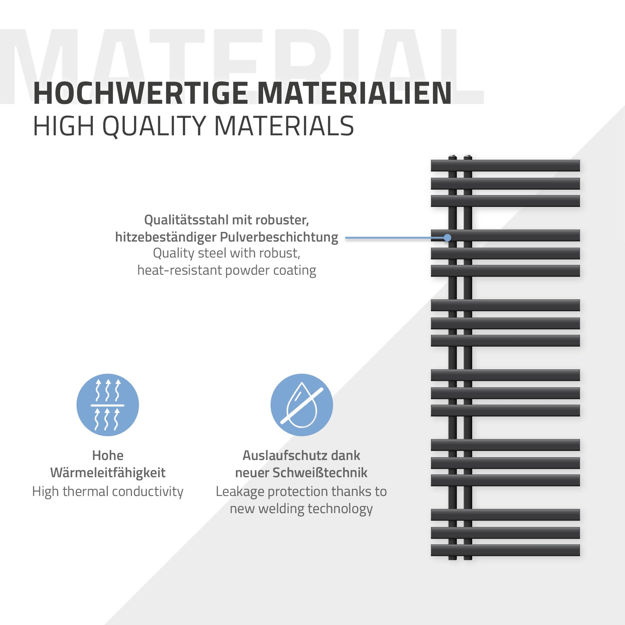 ECD Germany Heizungen Radiateur Iron EM Anthracite 900W 500x1400