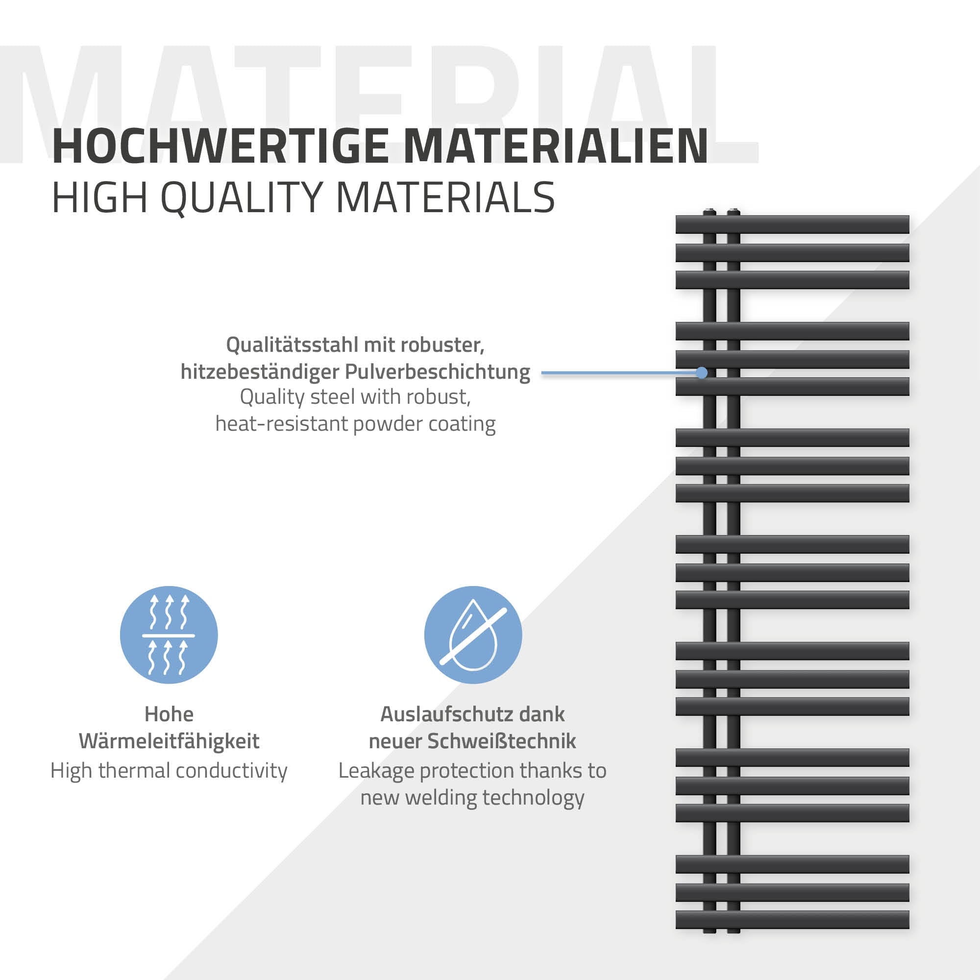 ECD Germany Iron EM sèche-serviettes anthracite 500x1600 900W