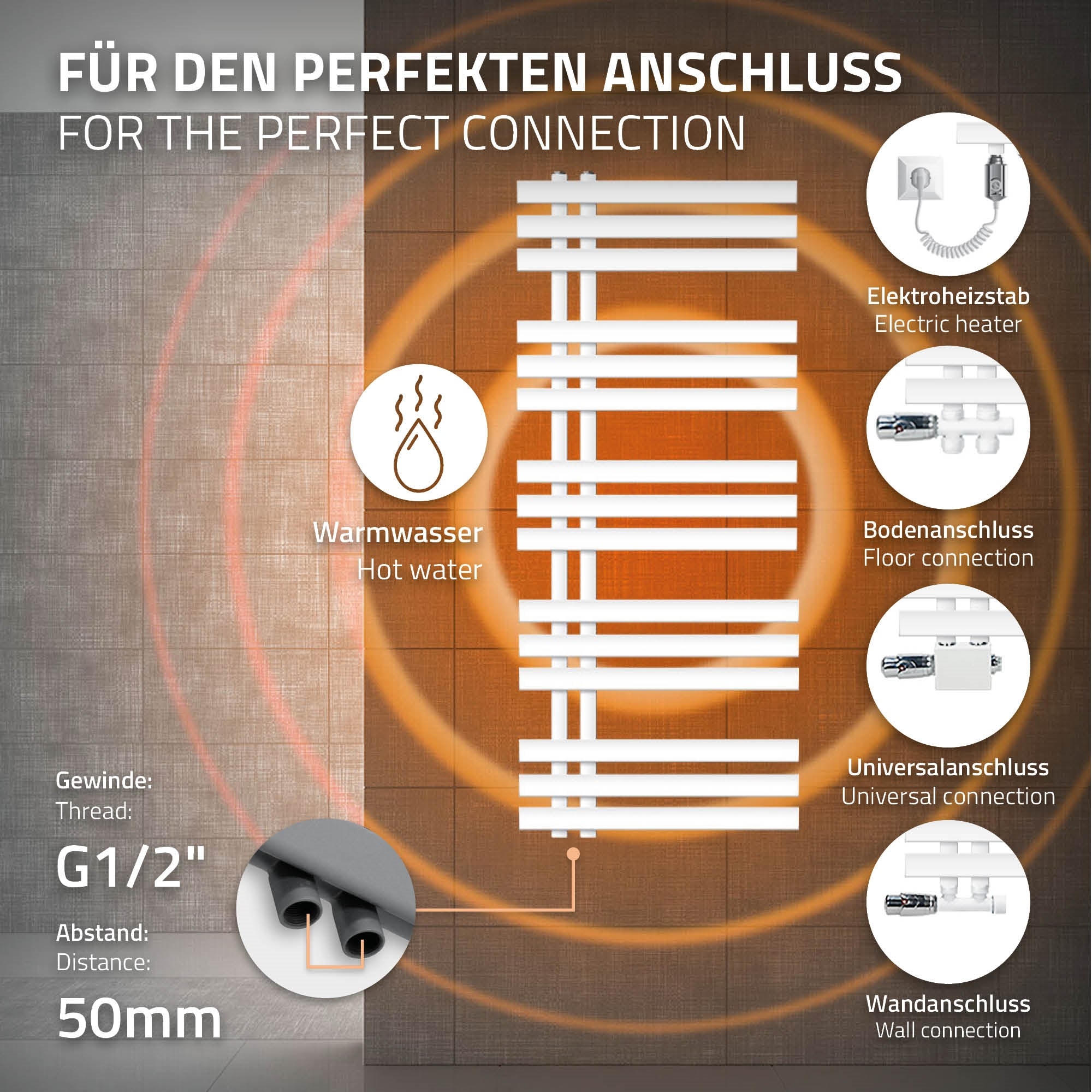ECD Germany Heizungen Iron EM radiateur blanc 500x1200 900W