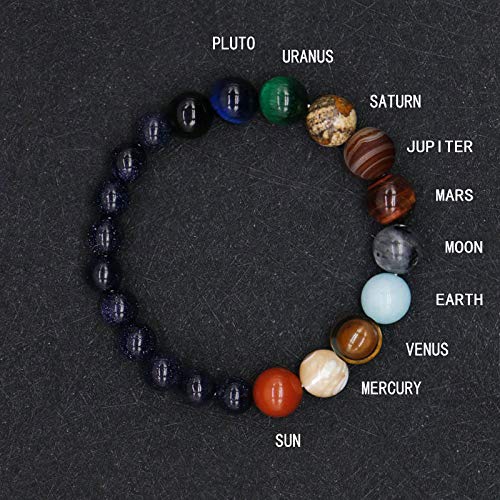 Shop-Story Lifestyle Bracelet Système Solaire 11 Planètes élastique