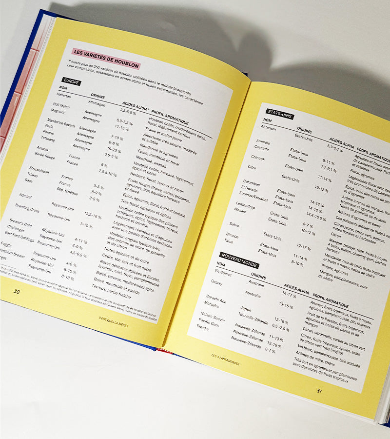 L'avant gardiste Le guide de la craft beer livre bière artisanale houblon