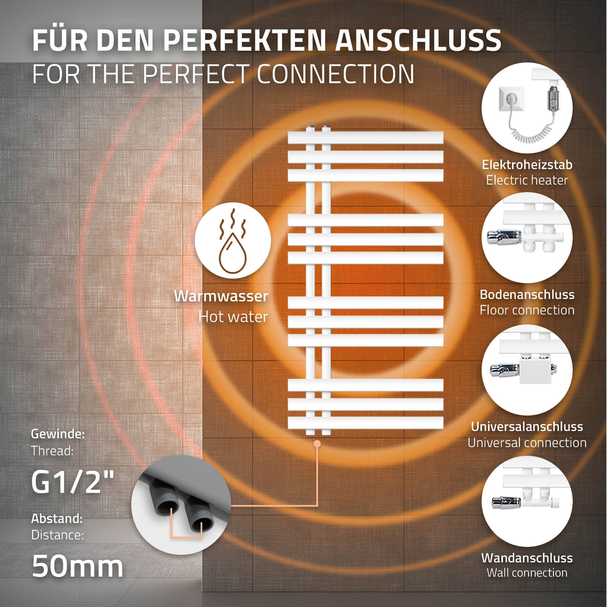 ECD Germany sèche-serviettes électrique blanc 500x1000 mm 600W