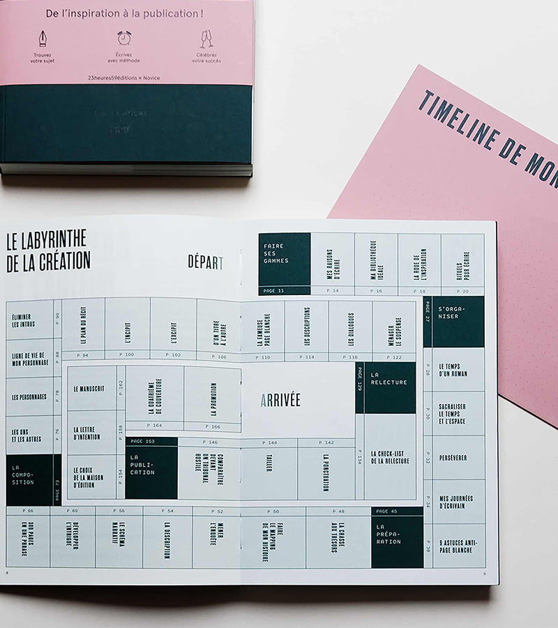 L'avant gardiste Carnet pour un Roman carnet écriture made in France