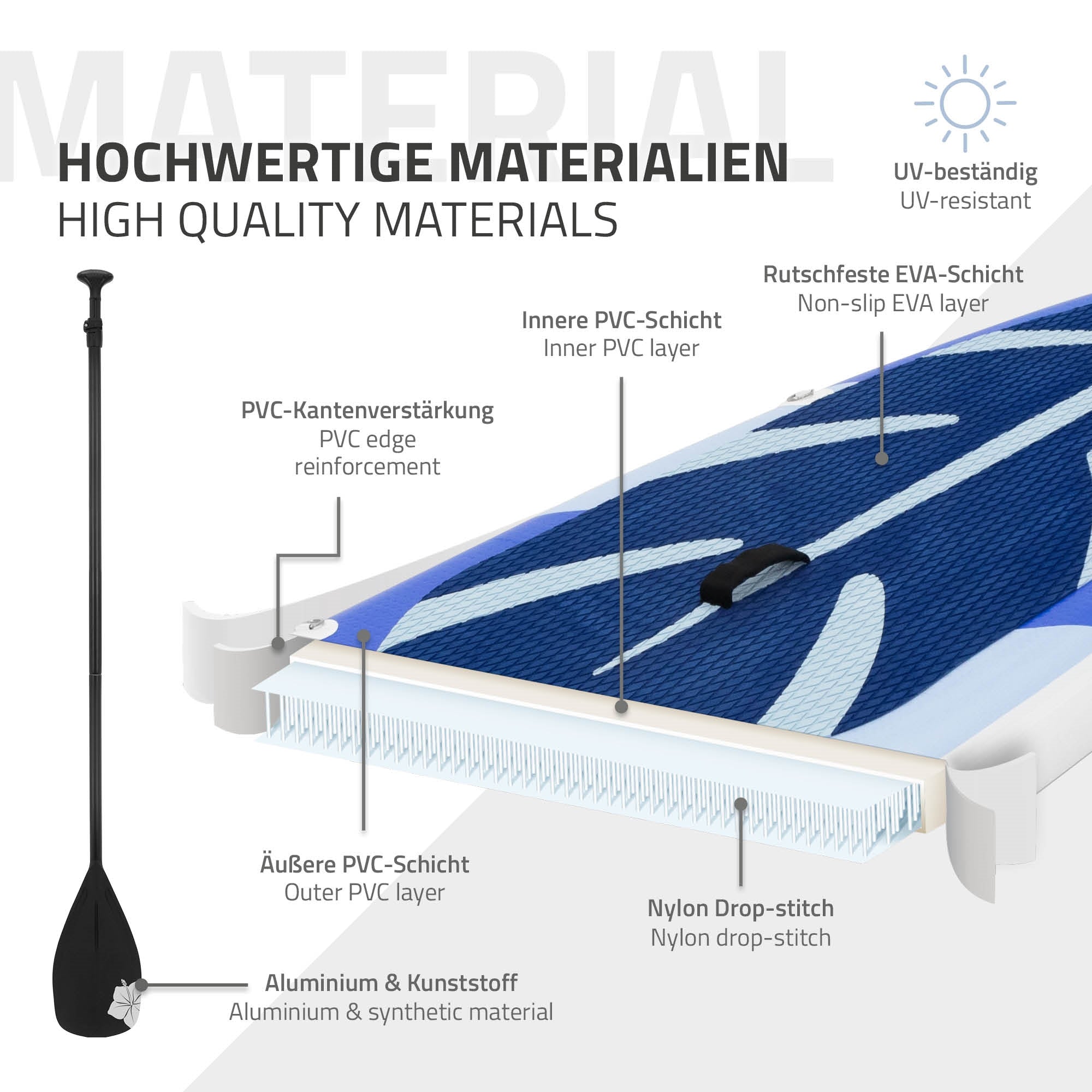ECD Germany SUP Flowers paddle gonflable bleu 320 cm PVC