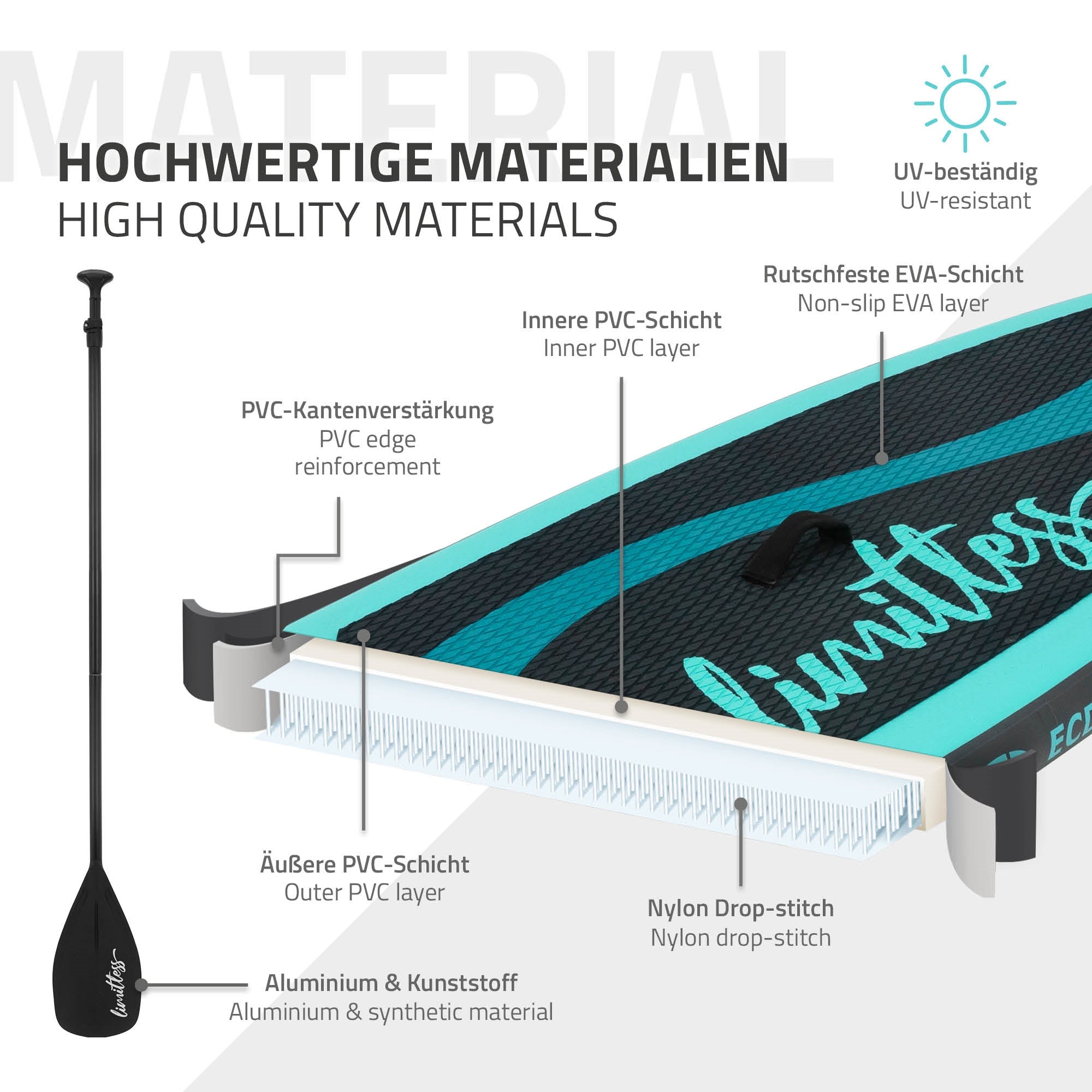 ECD Germany Limitless 308 SUP gonflable turquoise + pompe