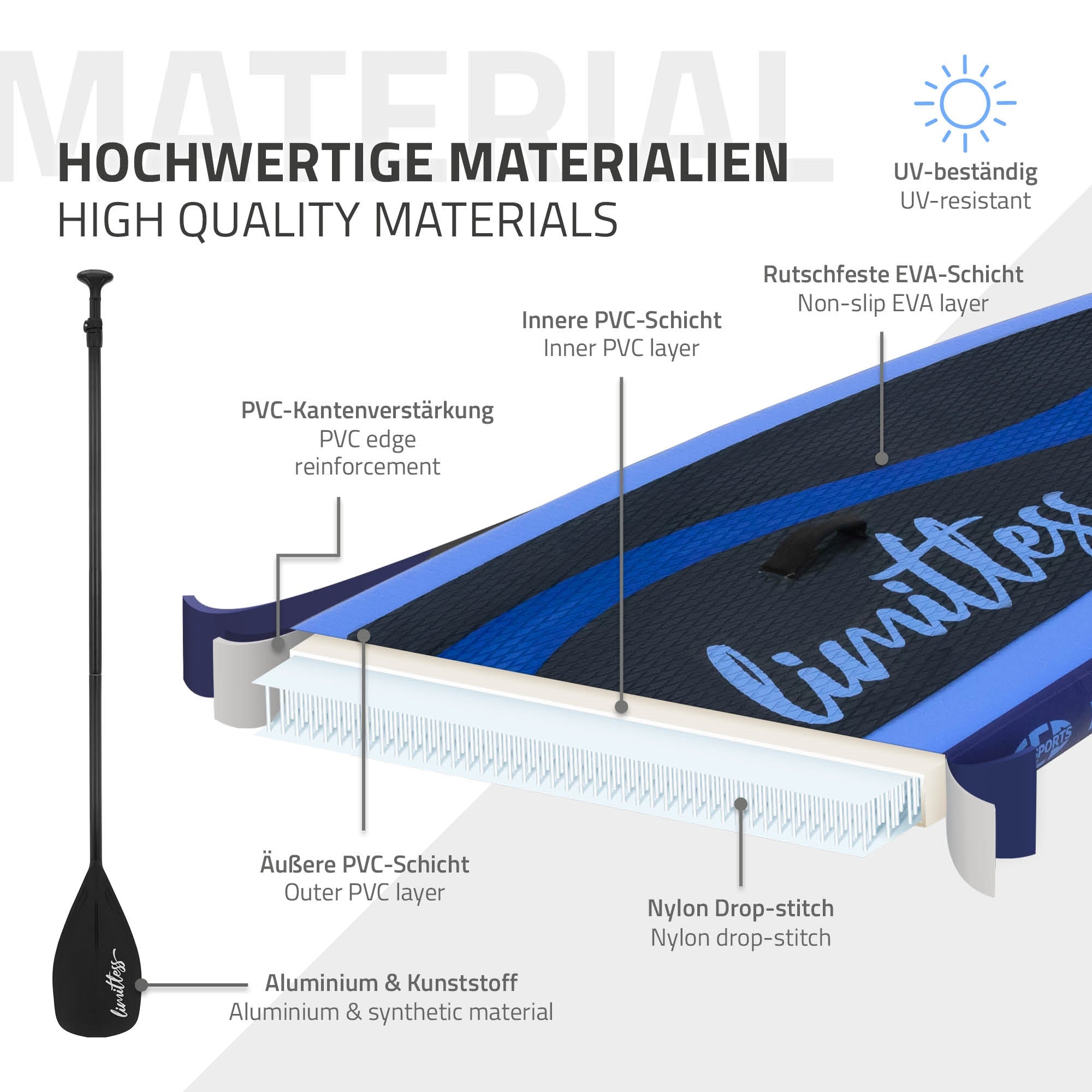 ECD Germany Limitless paddle gonflable 308x76 bleu PVC