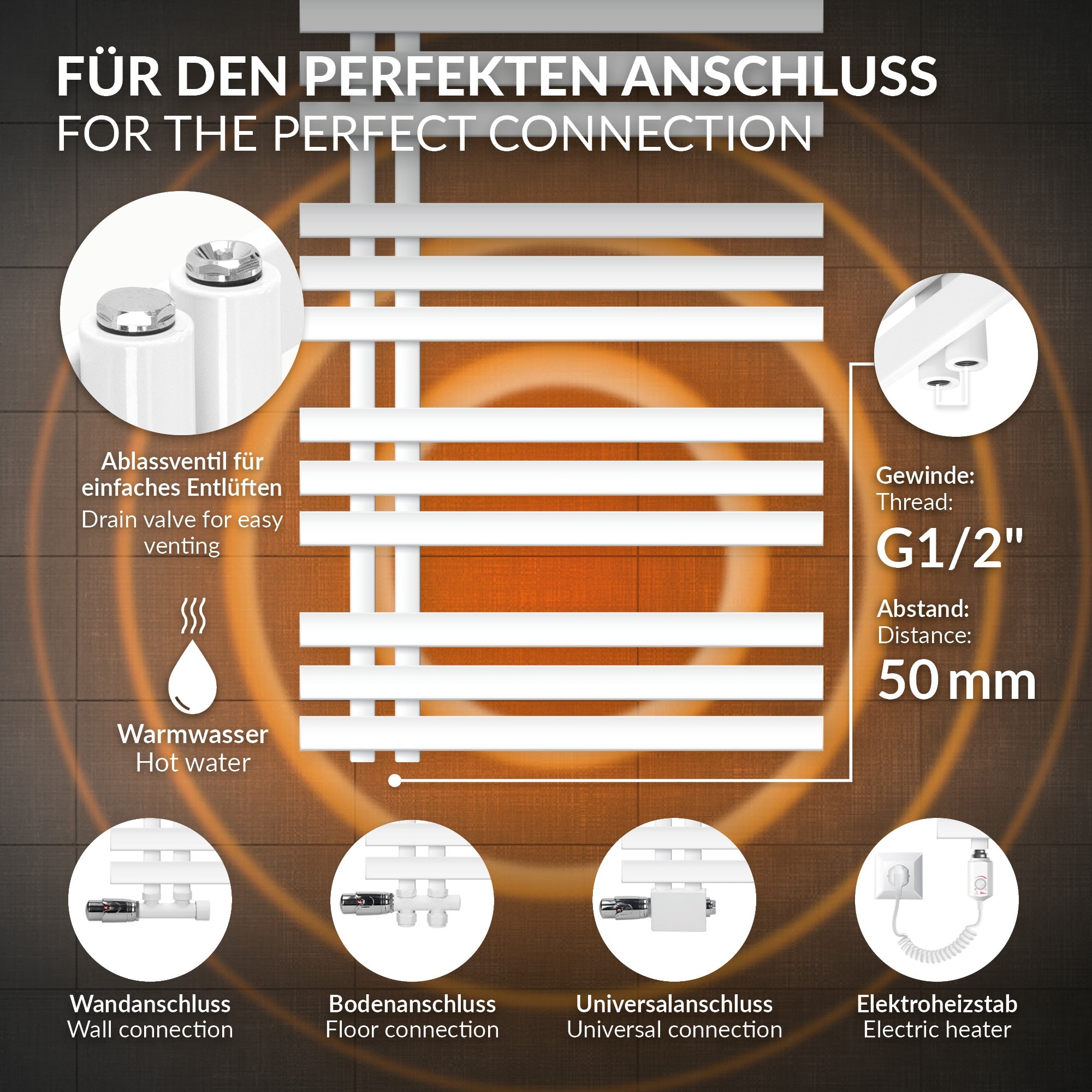 ECD Germany Heizungen Sèche-serviettes blanc 600x1400 mm 900W
