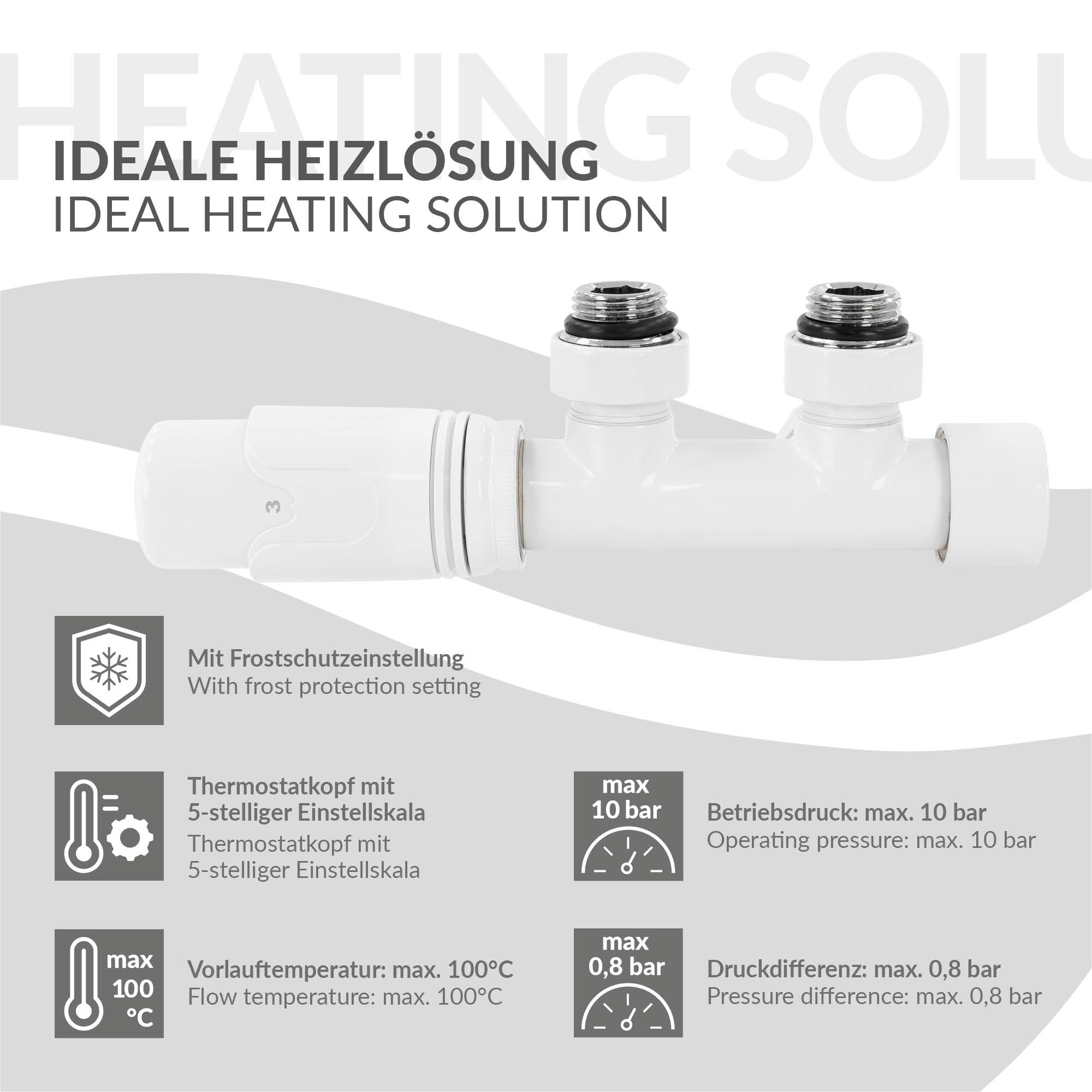 ECD Germany Kit Vanne Radiateur Multiblock Blanc Angle