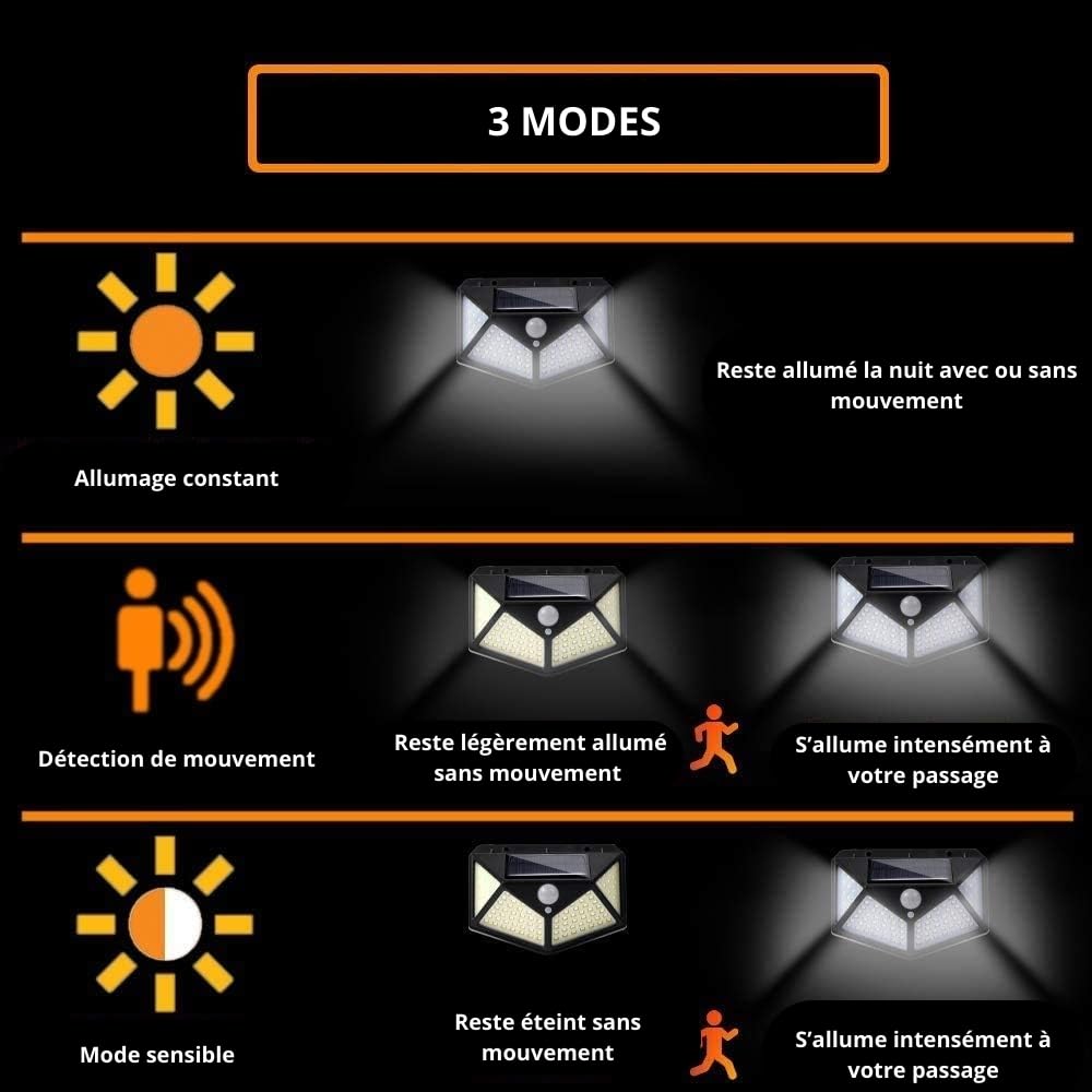 Shop-Story Wallamp Lampe Solaire Extérieur 100 LED à l'Unité
