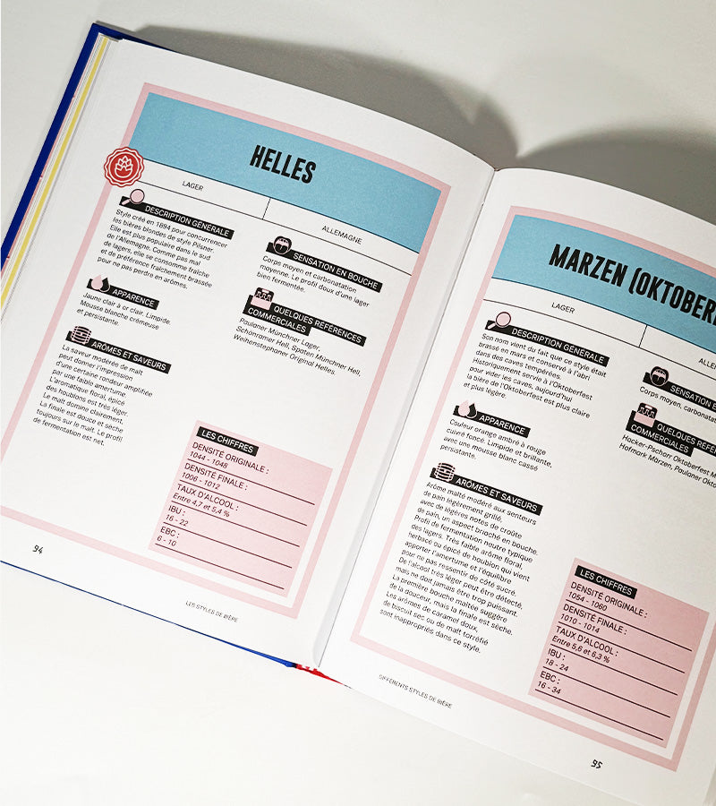 L'avant gardiste Le guide de la craft beer livre bière artisanale houblon