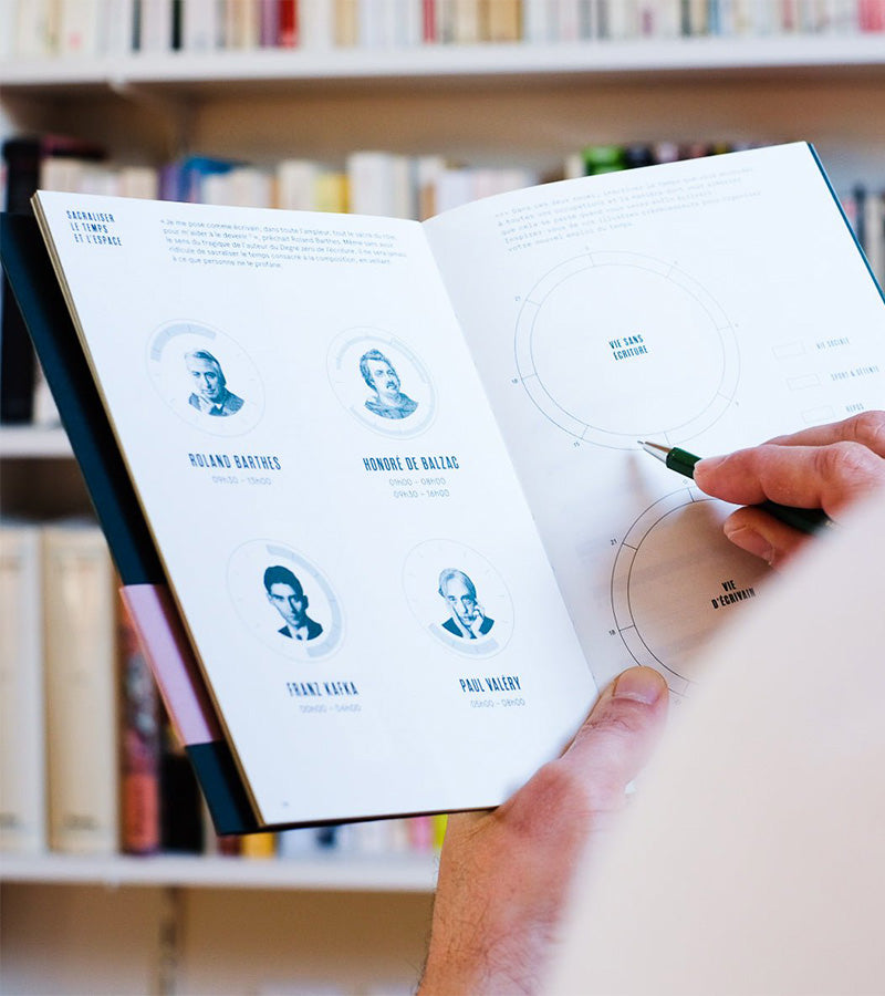 L'avant gardiste Carnet pour un Roman carnet écriture made in France