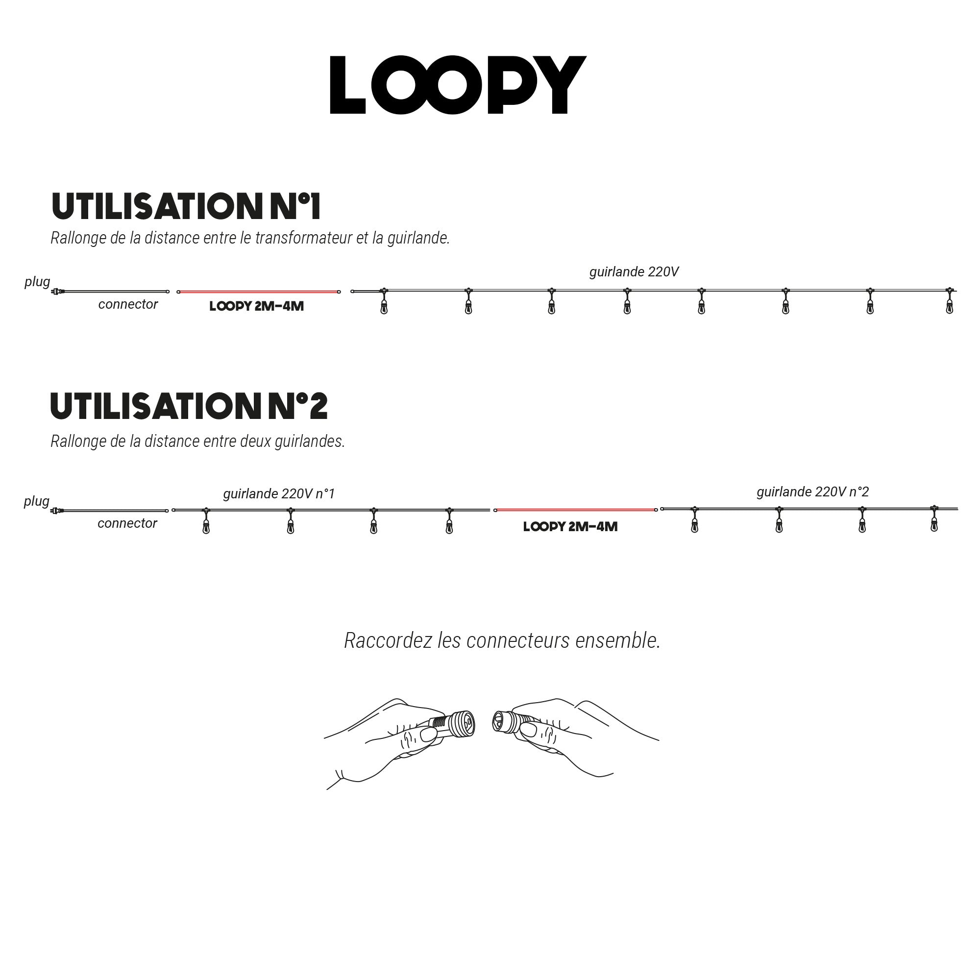 Red Deco Loopy Câble Rallonge Guirlande 220V 4M IP64
