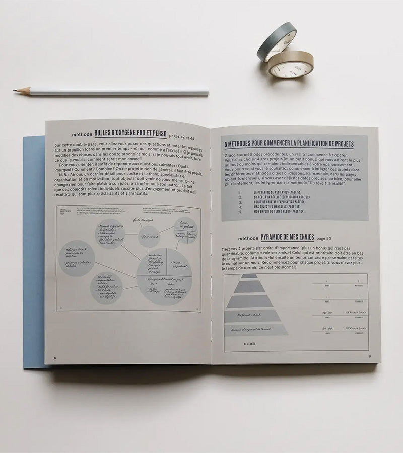 L'avant gardiste Carnet du Temps organiseur papier France