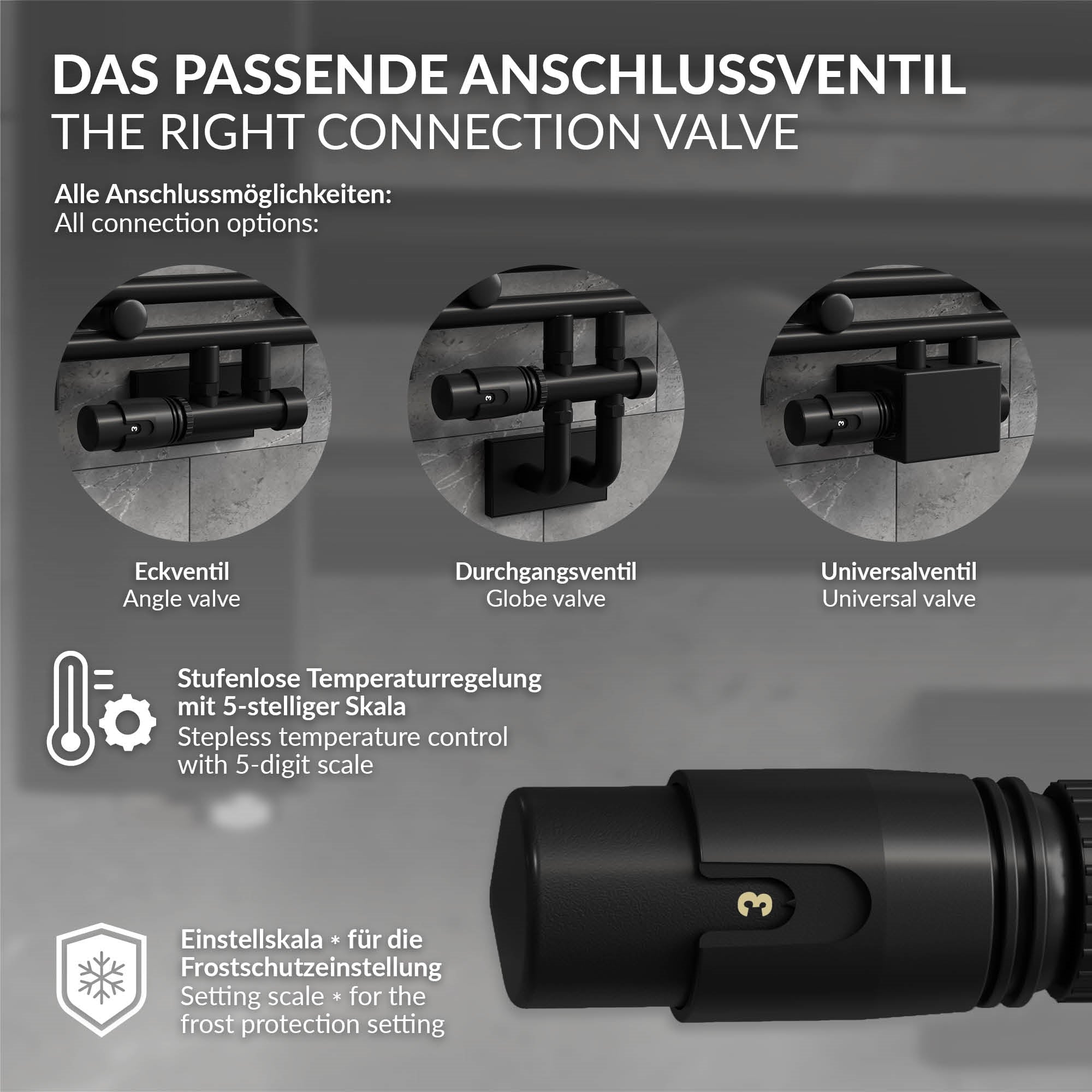 ECD Germany Heizungen kit vanne multiblock noir universel