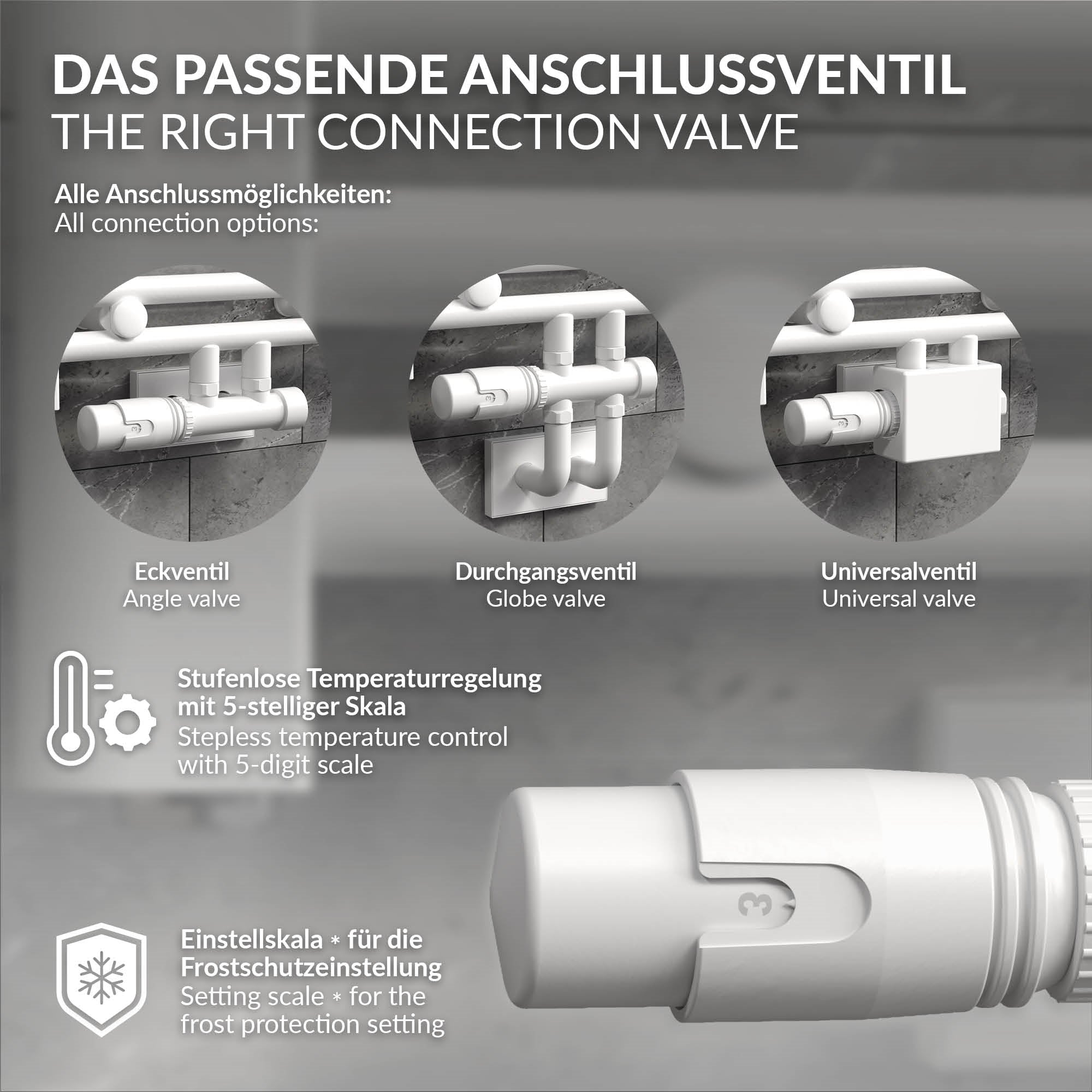 ECD Germany Kit Vanne Radiateur Multiblock Blanc Angle