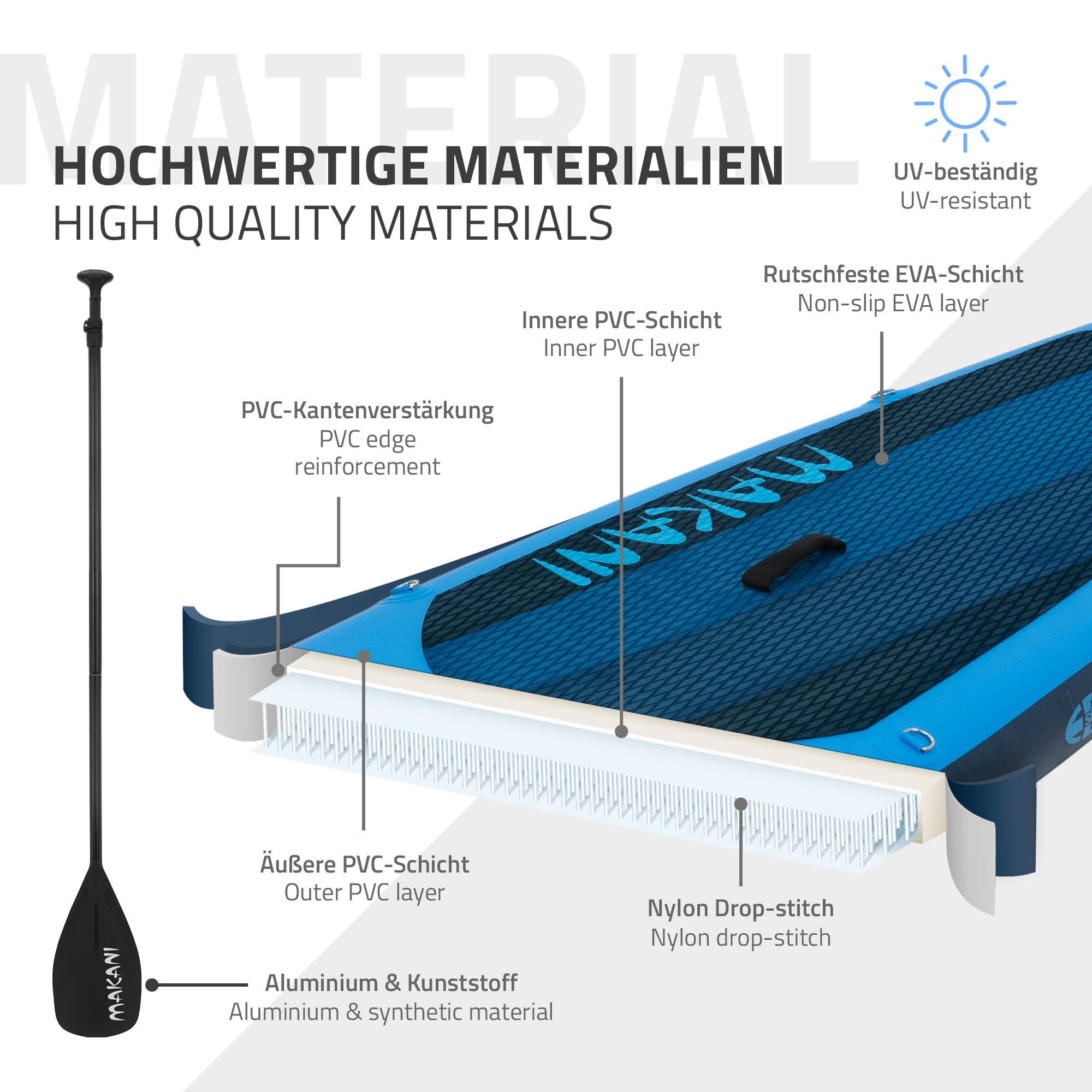 ECD Germany Makani 320 Planche Paddle Gonflable Bleu + Pompe