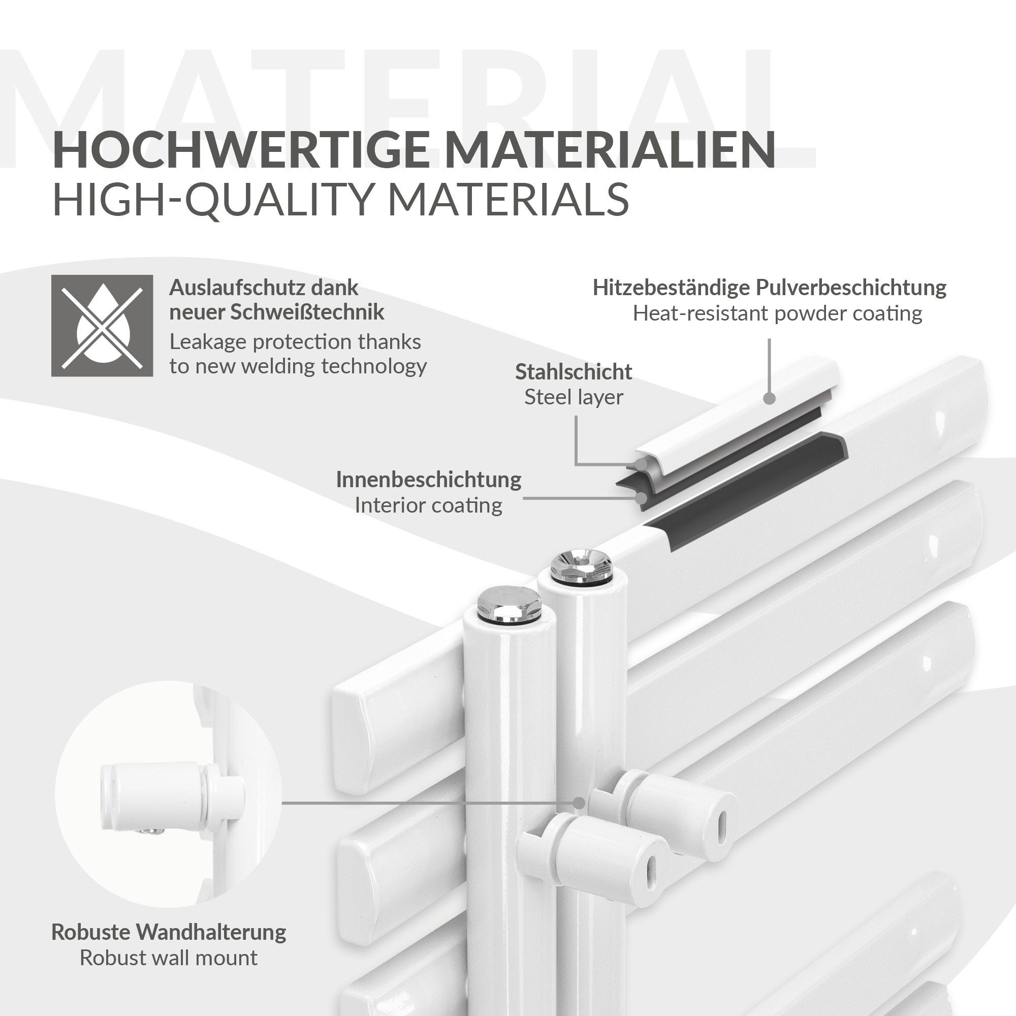 LuxeBath Sèche-serviettes blanc 500x1400 mm 1200W central