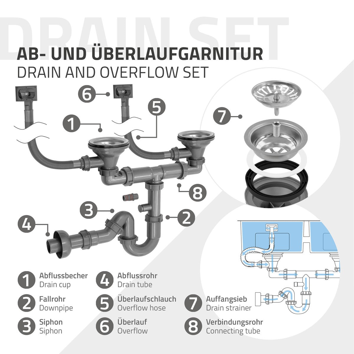 ECD Germany évier cuisine double bac inox anthracite 81,5 cm